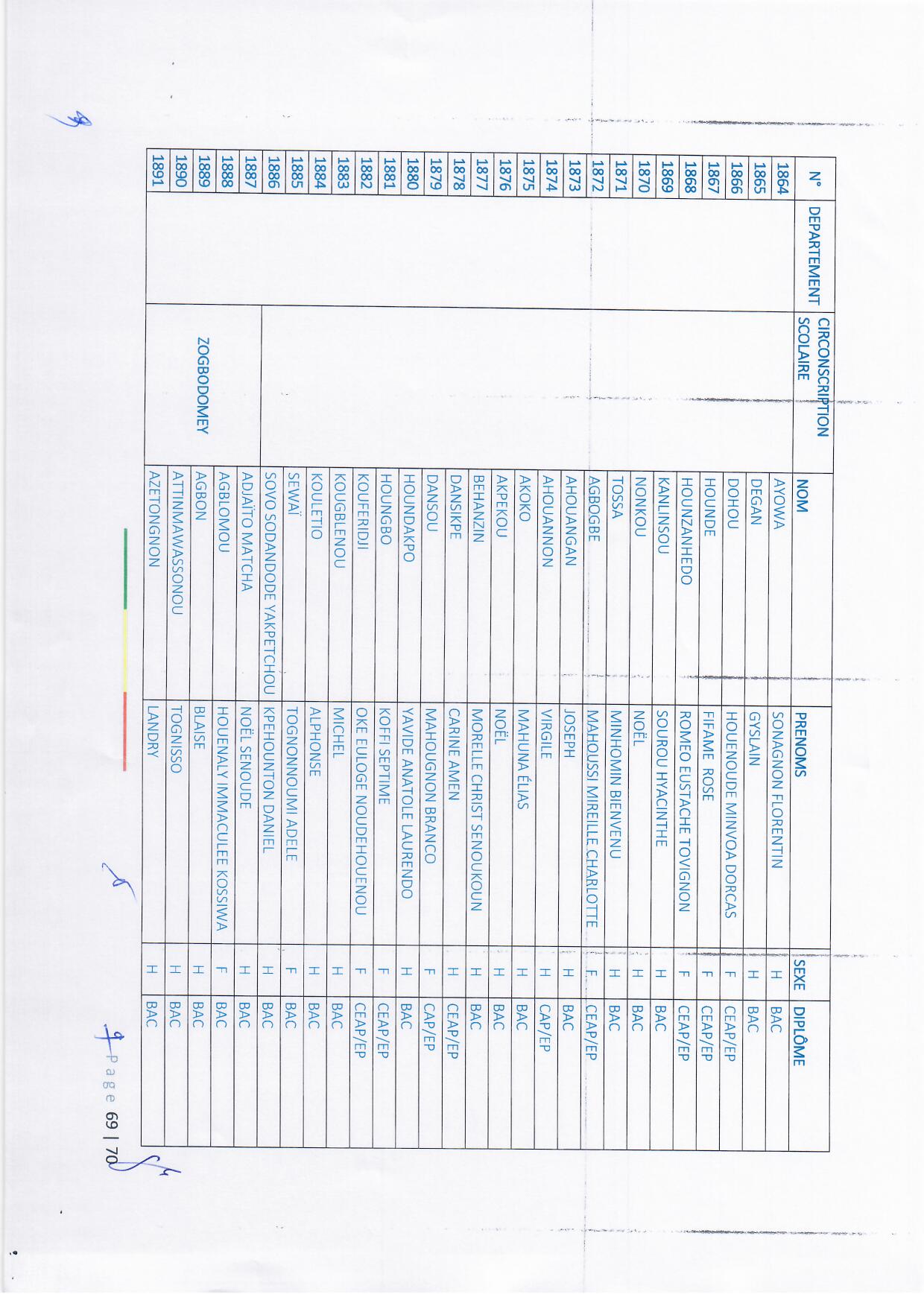 ame_primaire_vague1_22-23_page_69.jpg