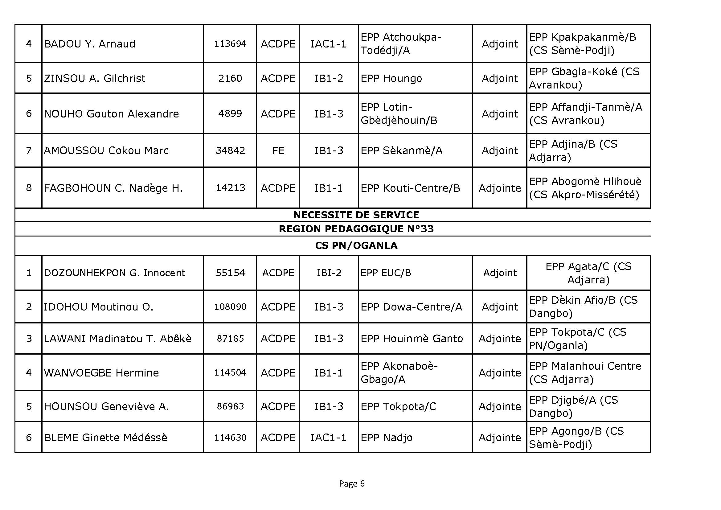 copie_de_mutations_departementales_2022-2023_page_06.jpg