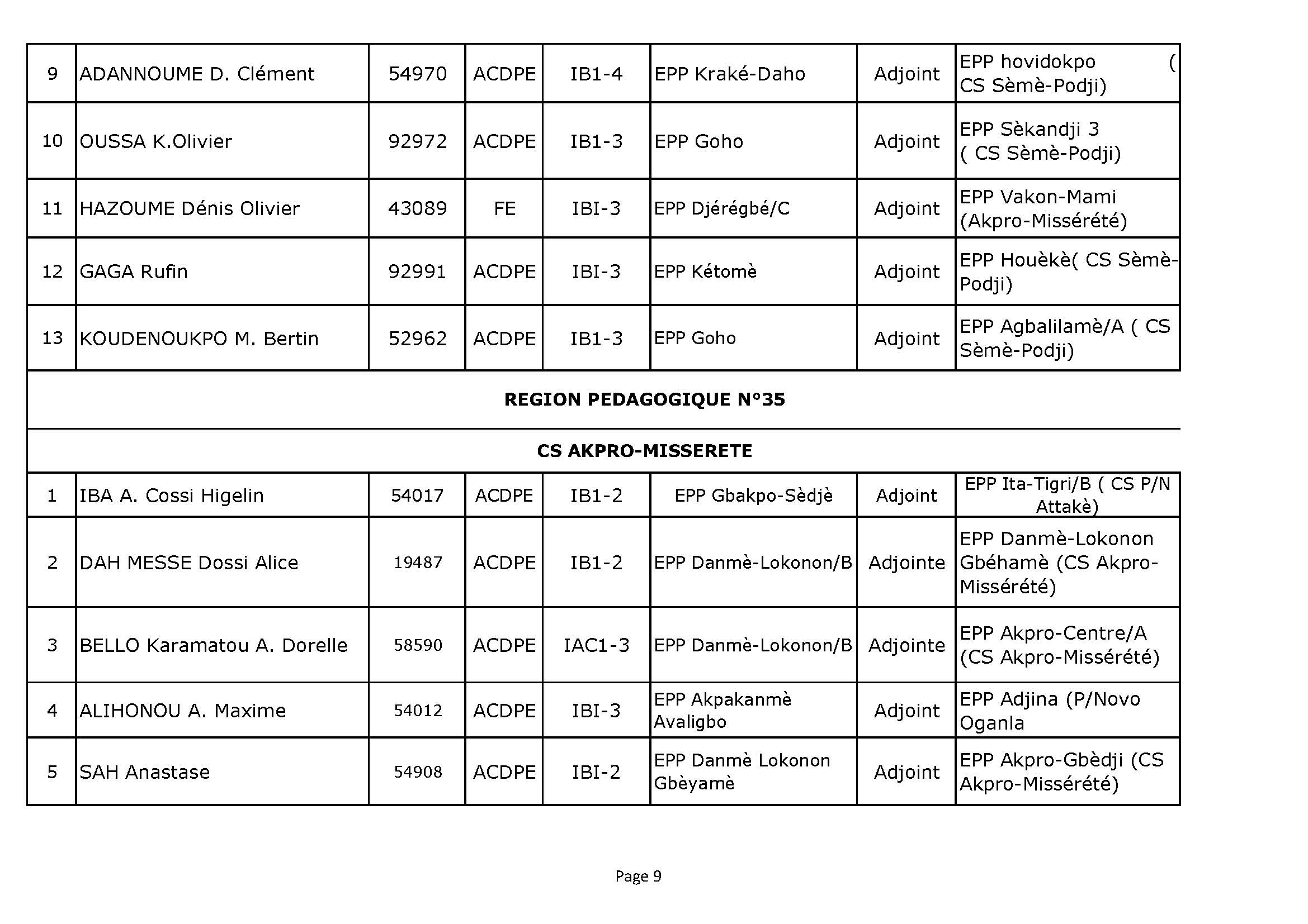 copie_de_mutations_departementales_2022-2023_page_09.jpg