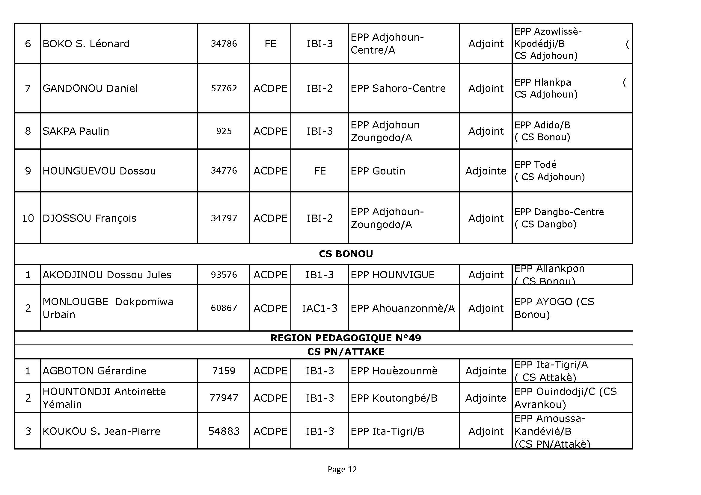copie_de_mutations_departementales_2022-2023_page_12.jpg