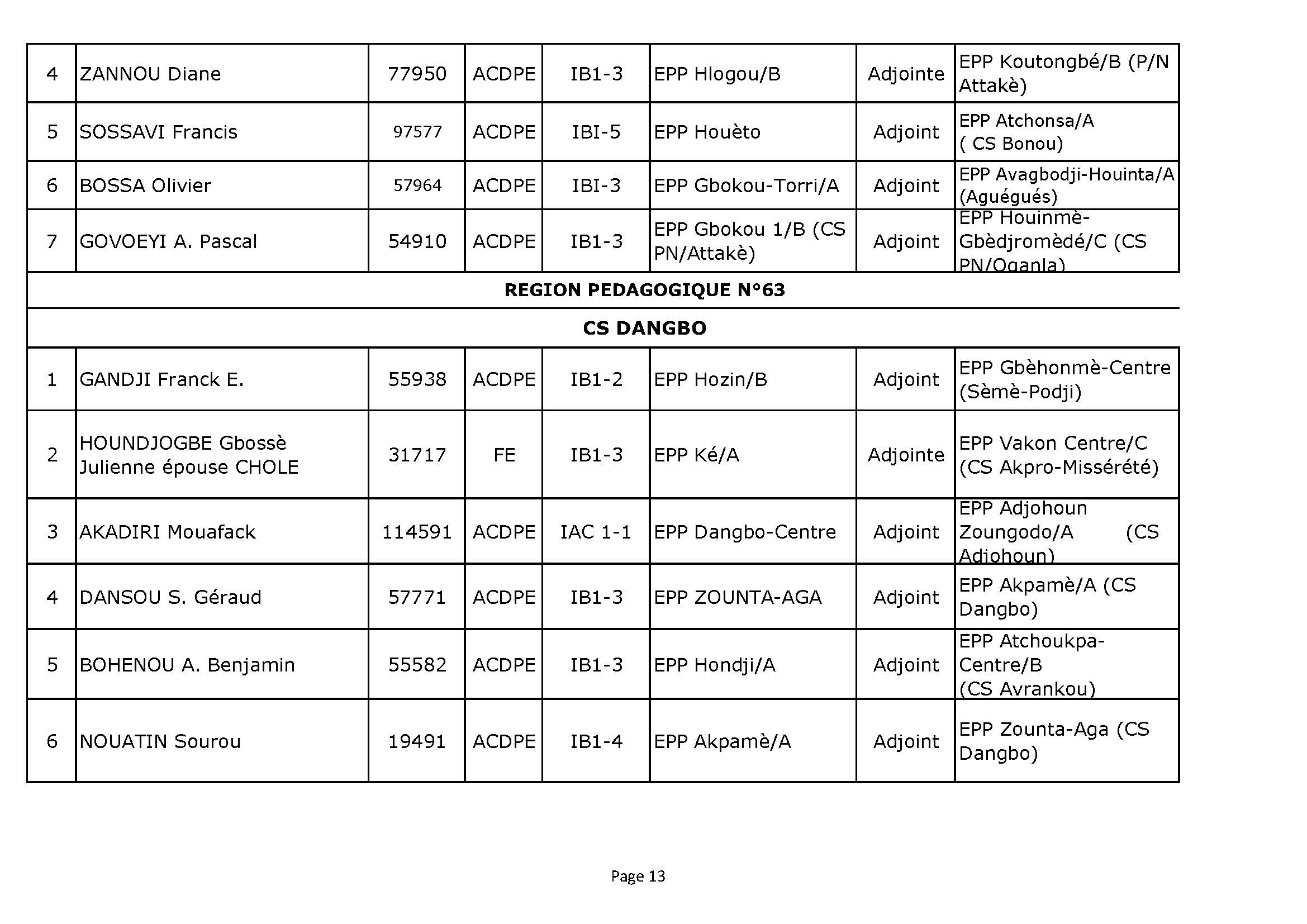 copie_de_mutations_departementales_2022-2023_page_13.jpg