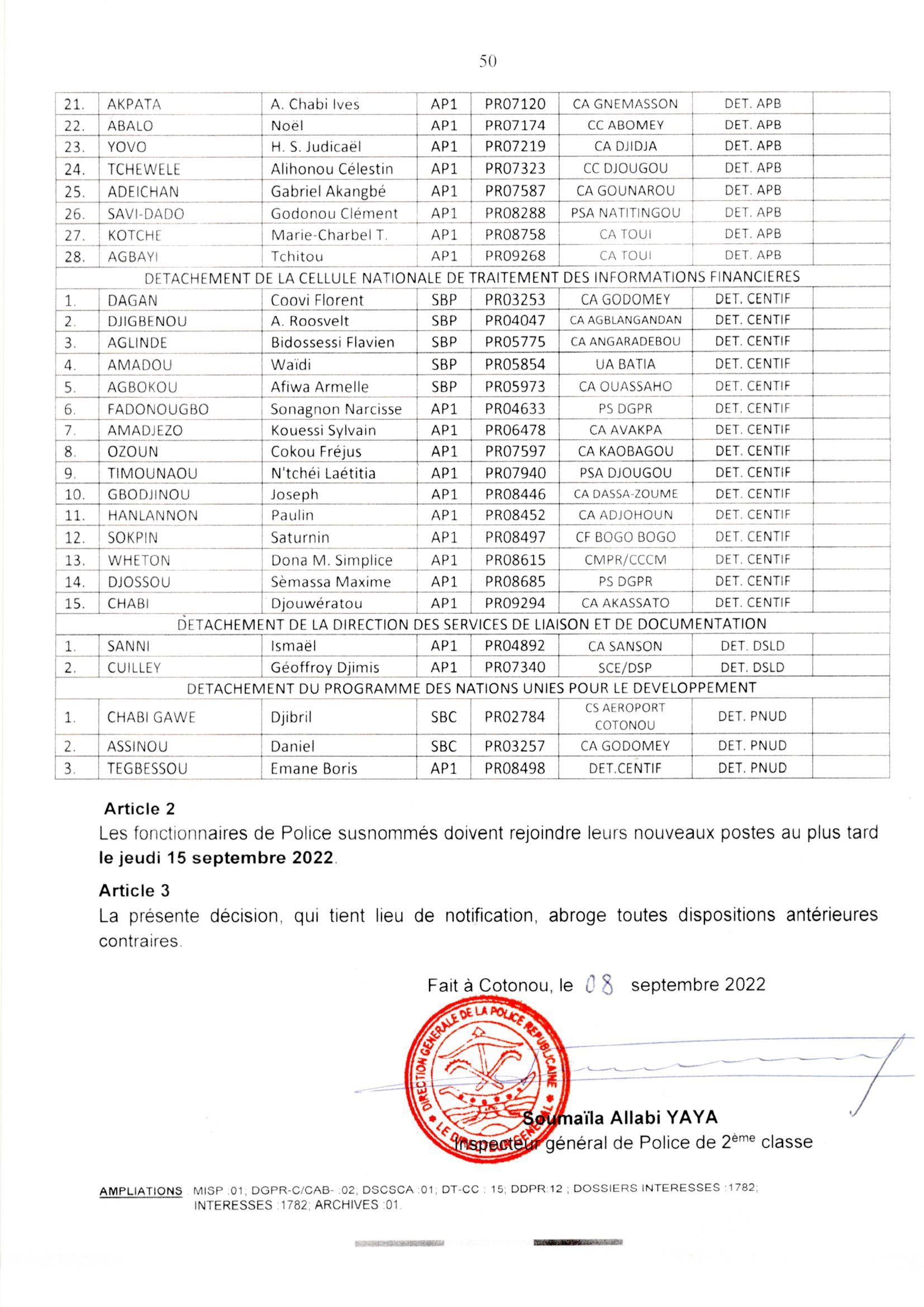 decision_2022-1682-dgpr_redeploiement_fpr_2022_page_50.jpg