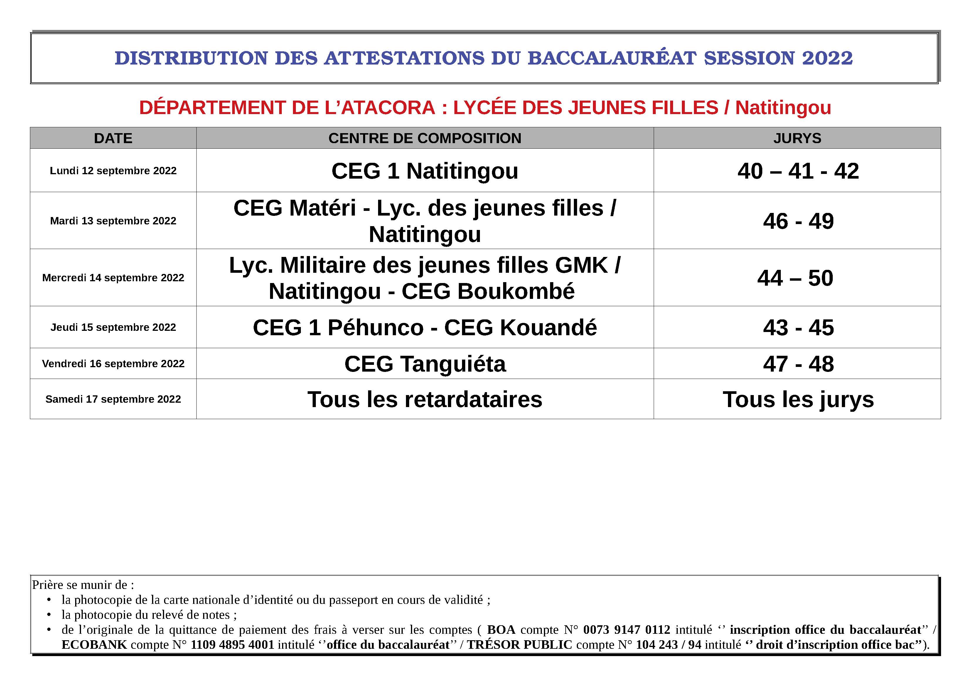 programme_de_distribution_attestation_2022-1_page_01.jpg