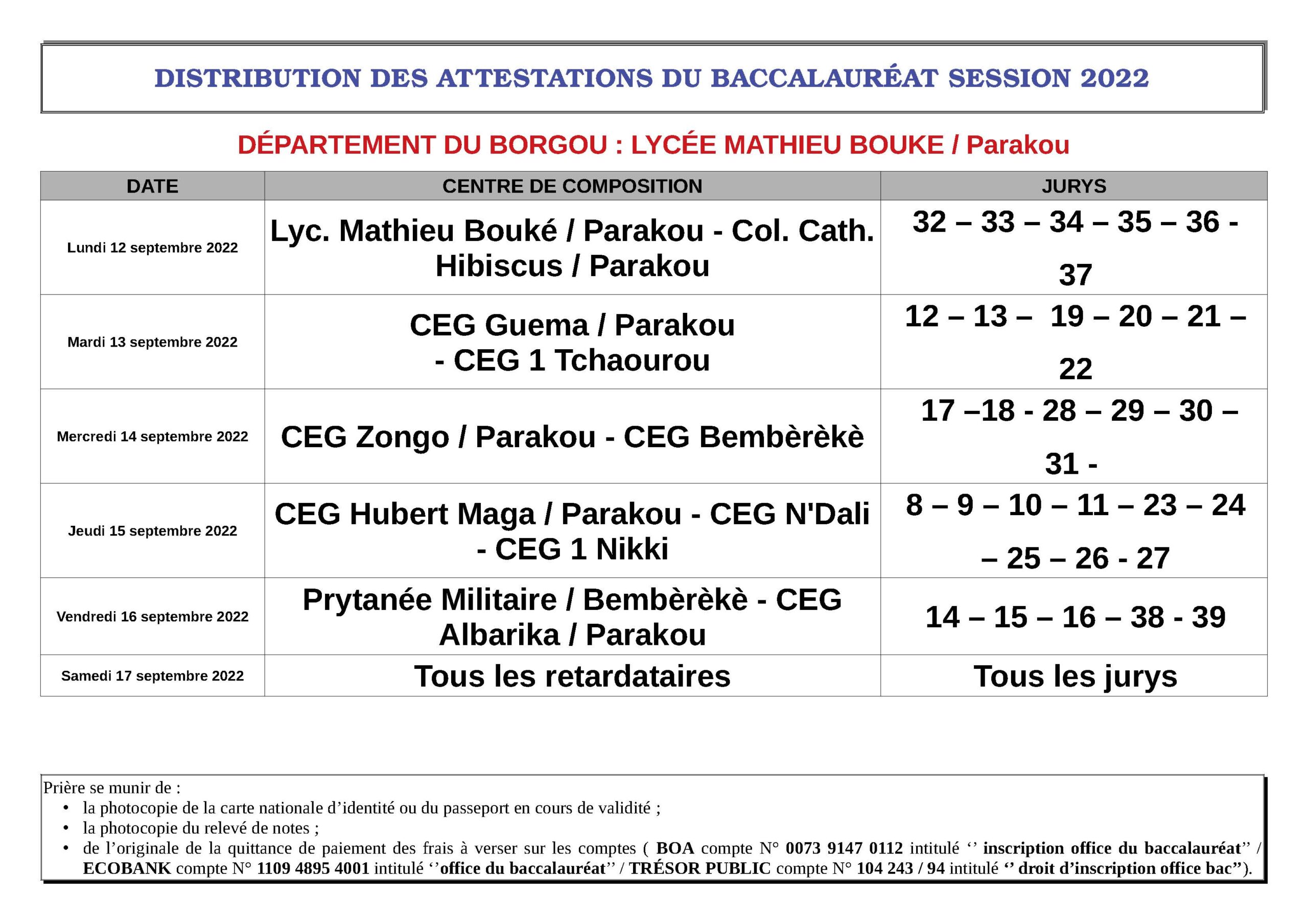 programme_de_distribution_attestation_2022-1_page_02.jpg