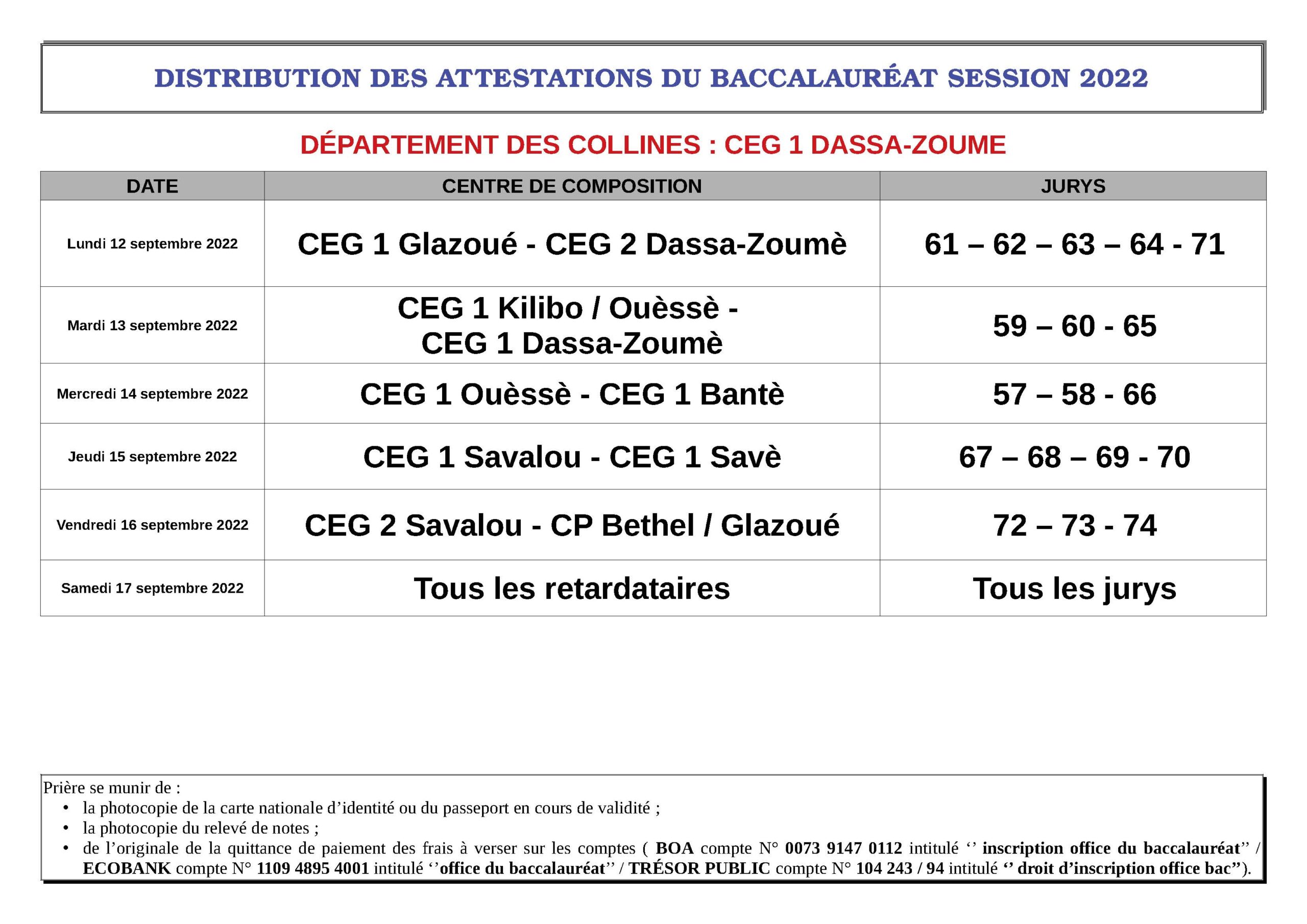 programme_de_distribution_attestation_2022-1_page_03.jpg