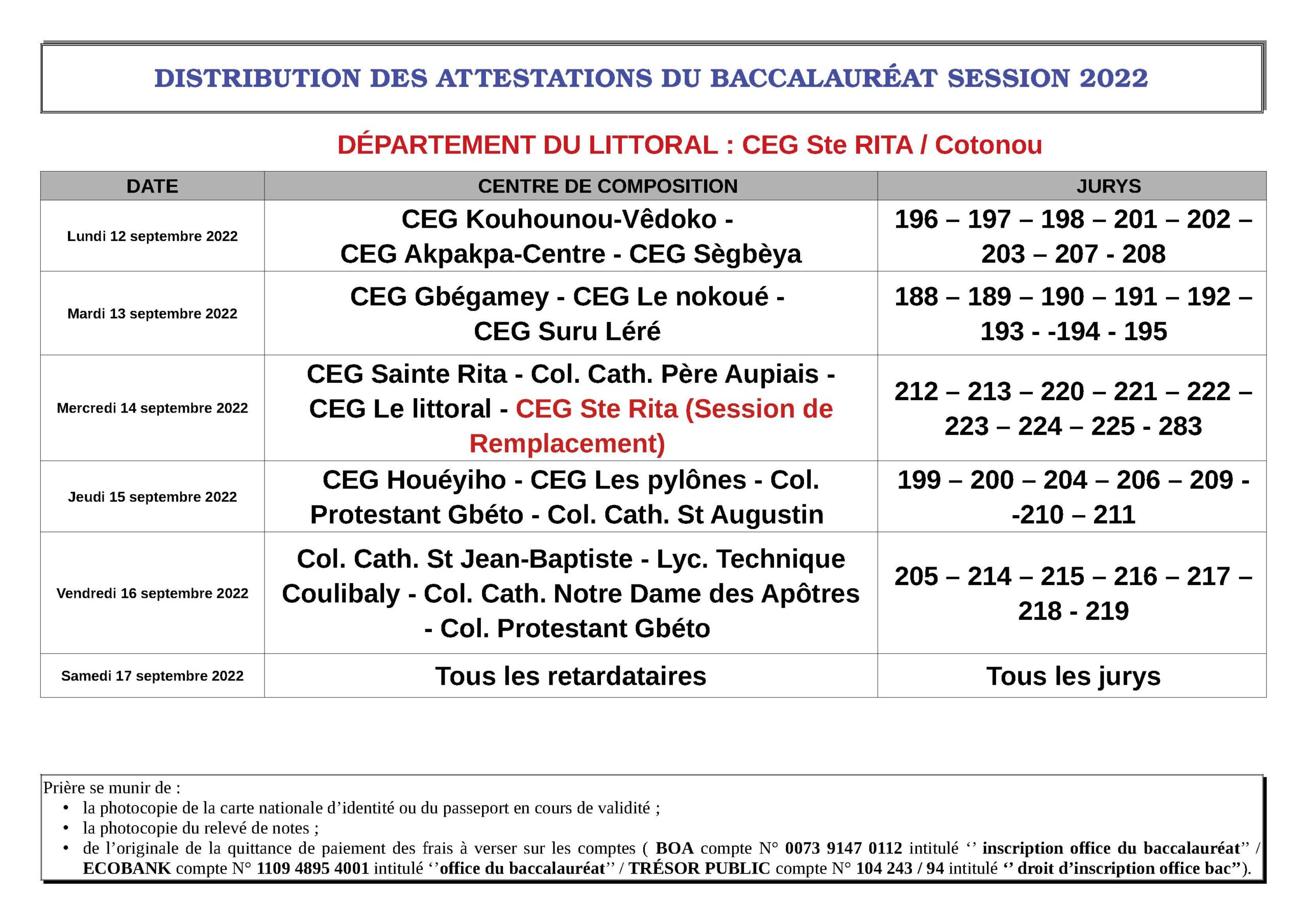 programme_de_distribution_attestation_2022-1_page_09.jpg