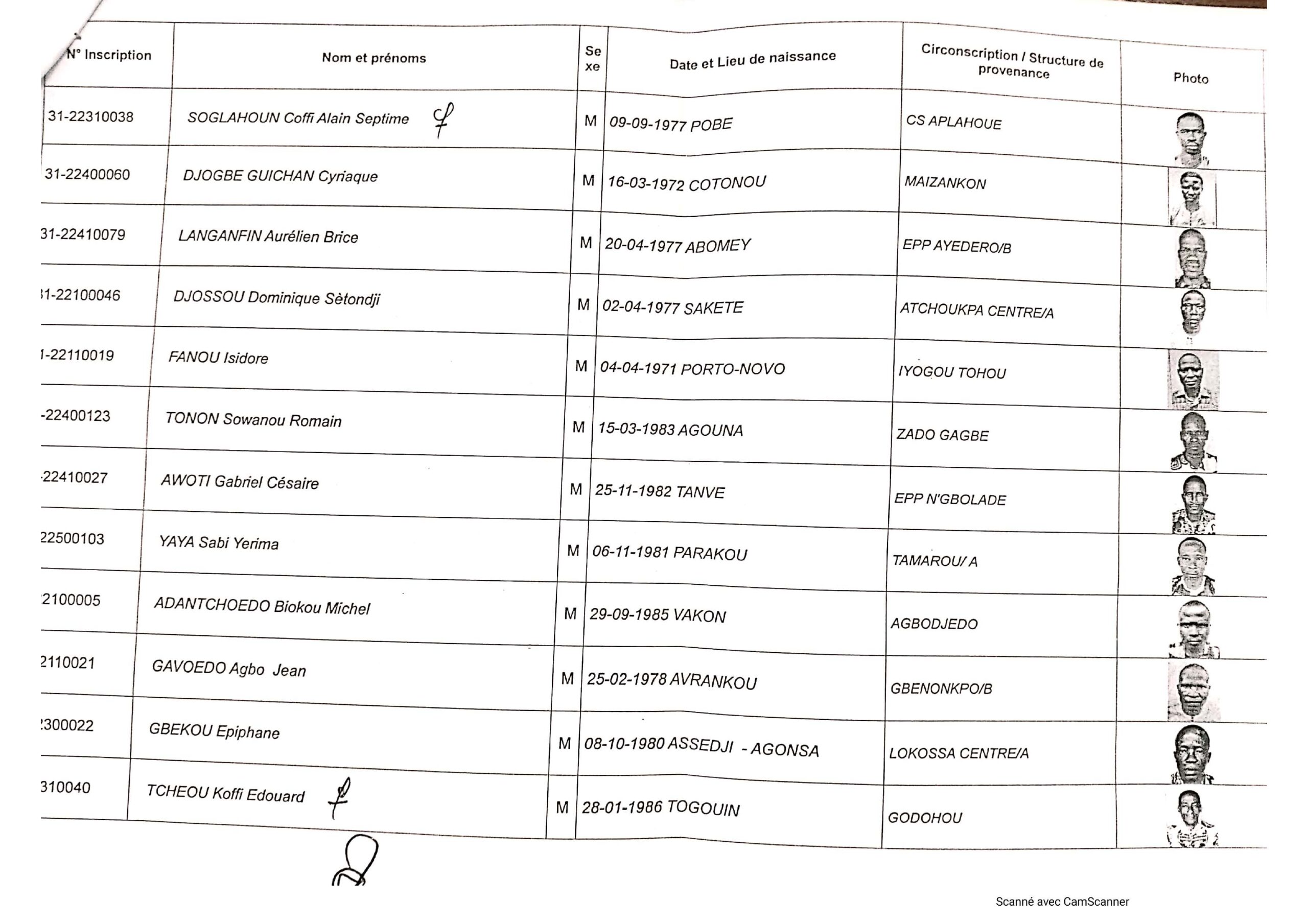 resultats_cafcp_2022_agossou-ve__page_2.jpg