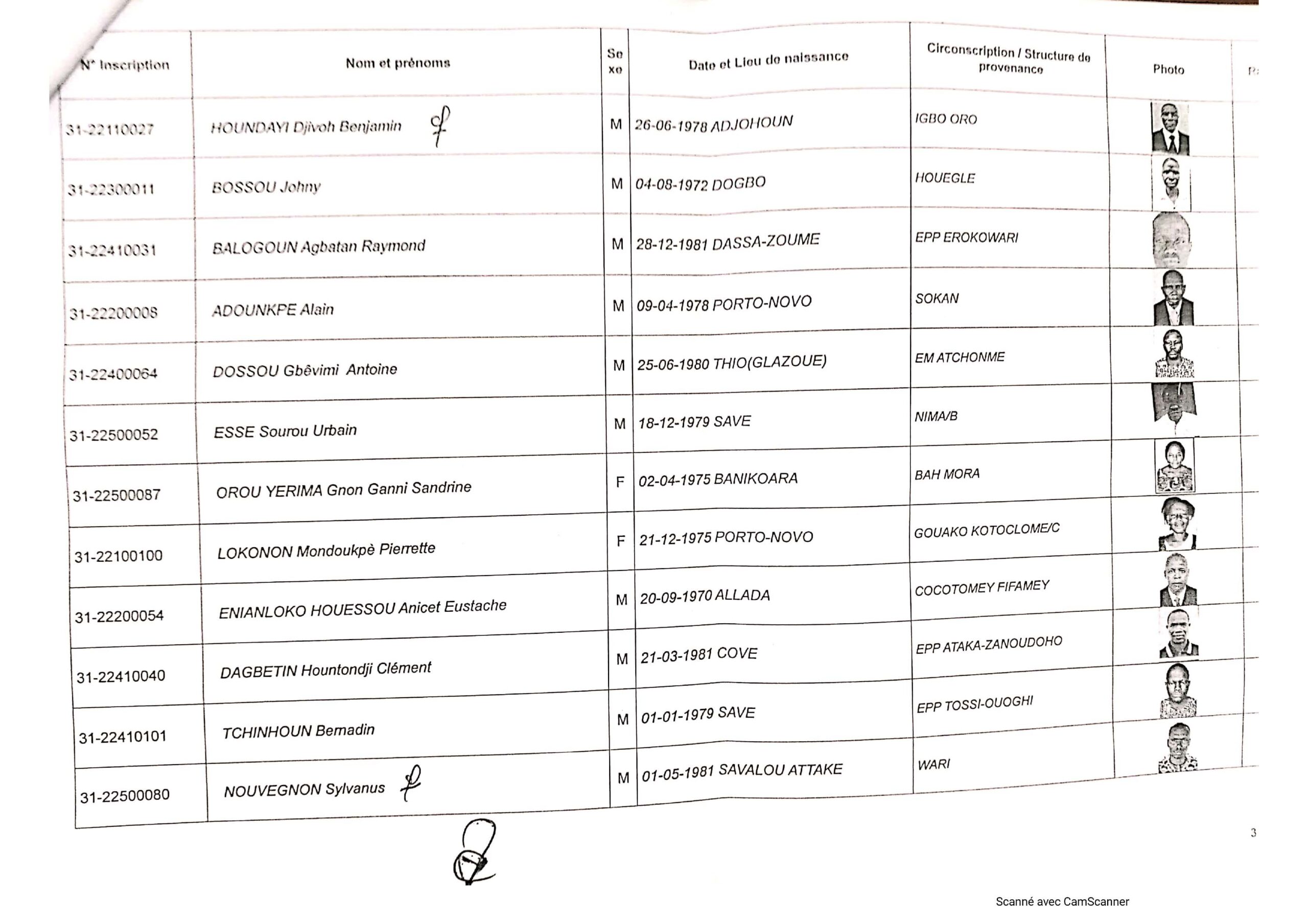 resultats_cafcp_2022_agossou-ve__page_3.jpg