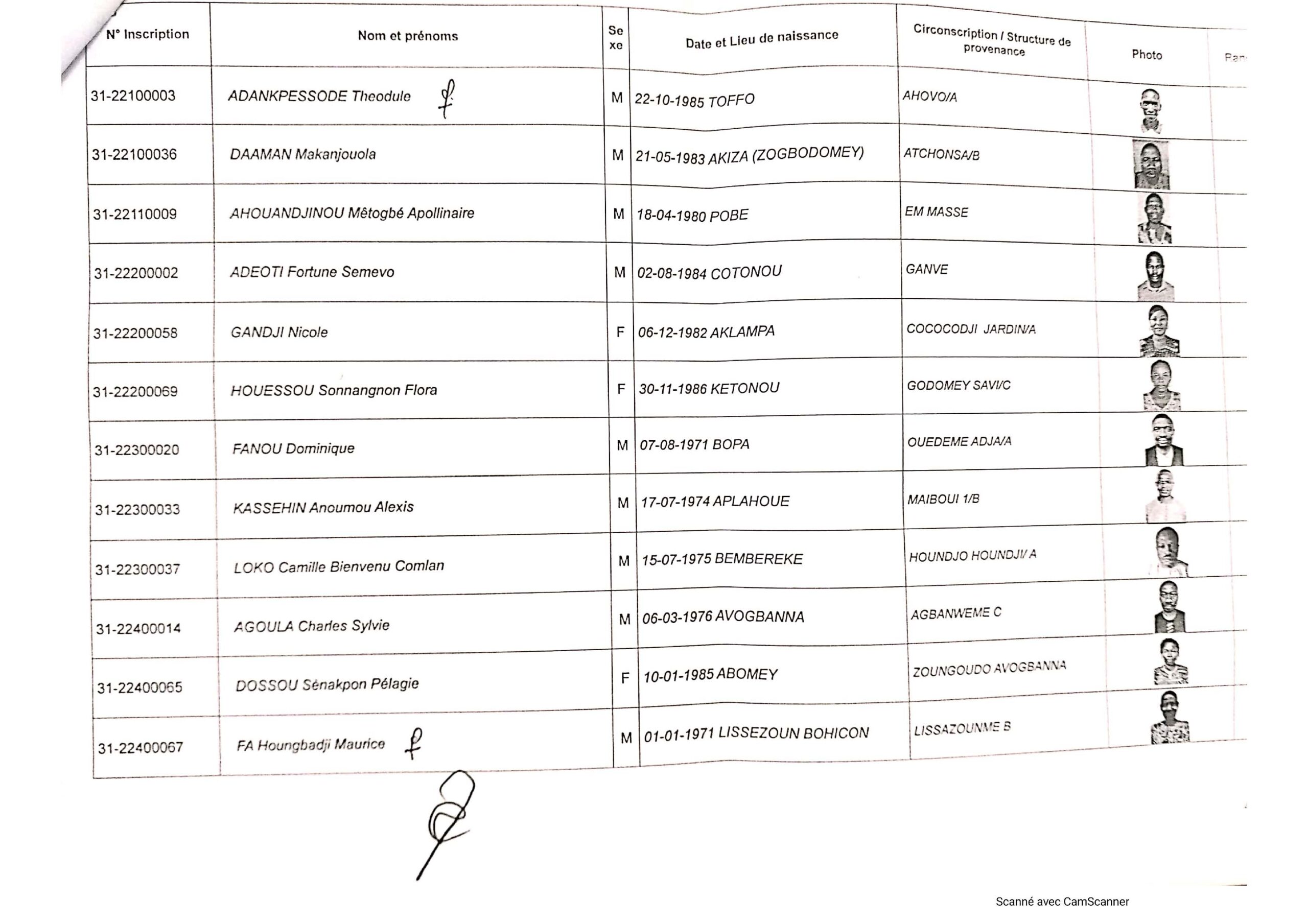 resultats_cafcp_2022_agossou-ve__page_4.jpg