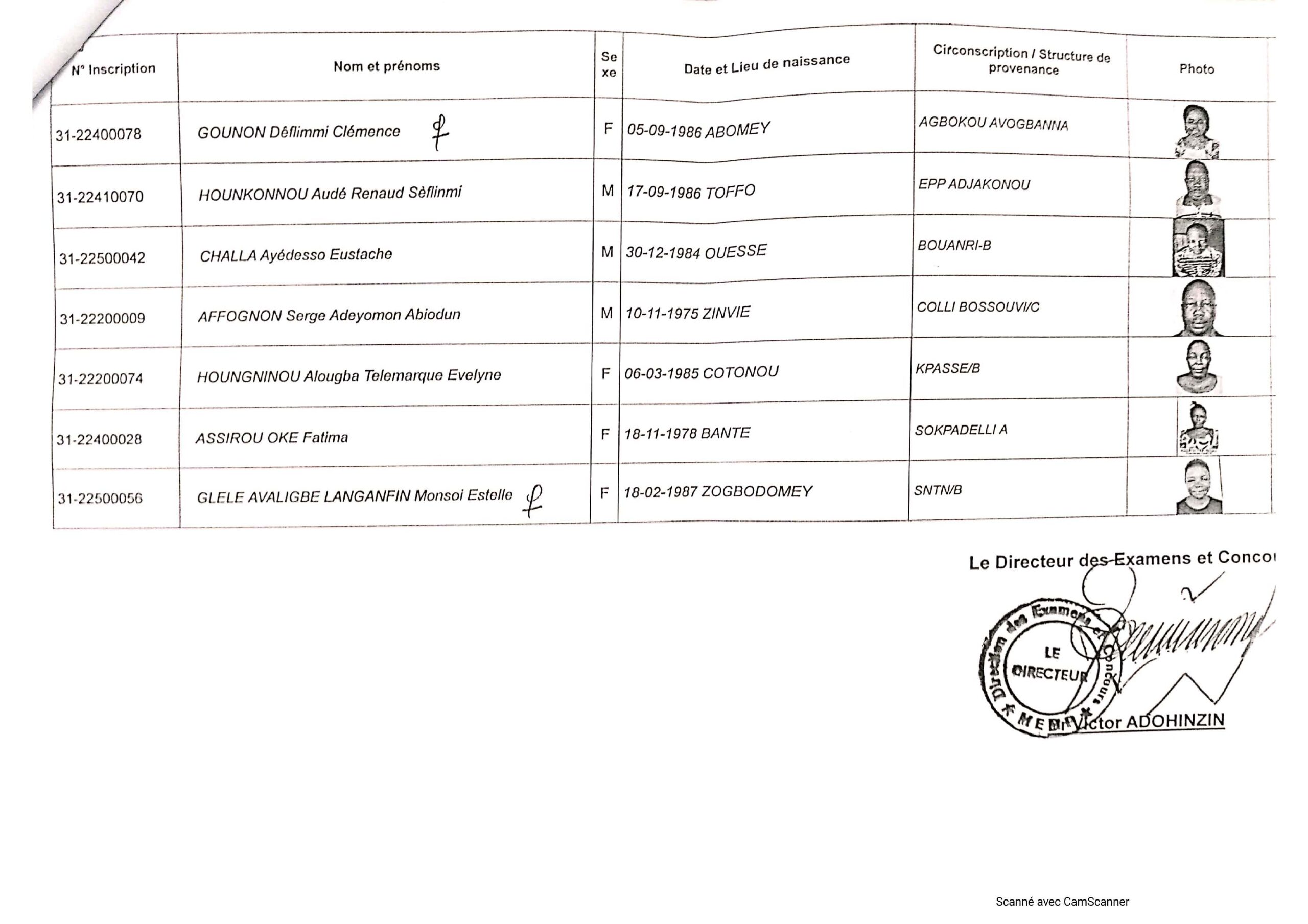 resultats_cafcp_2022_agossou-ve__page_5.jpg