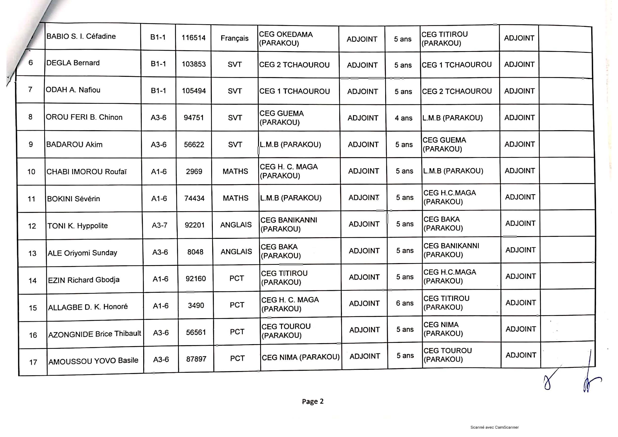 titre_de_mutation_ddestfp_b_2022_page_02-2.jpg