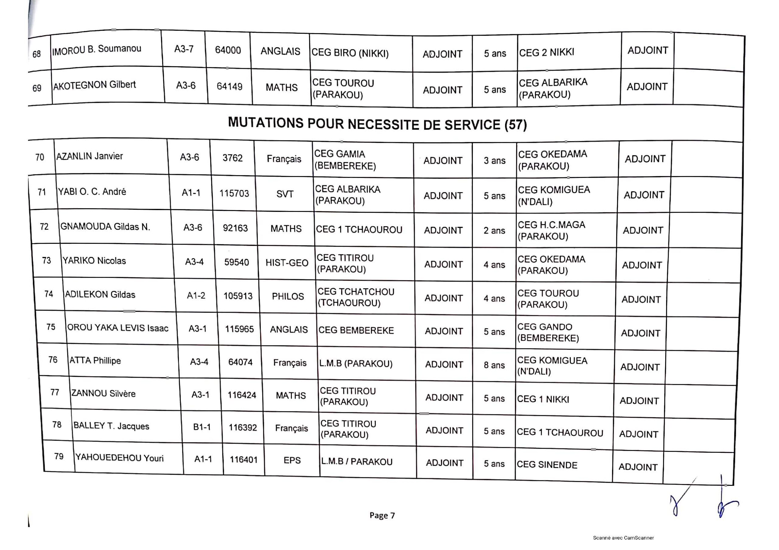 titre_de_mutation_ddestfp_b_2022_page_07.jpg