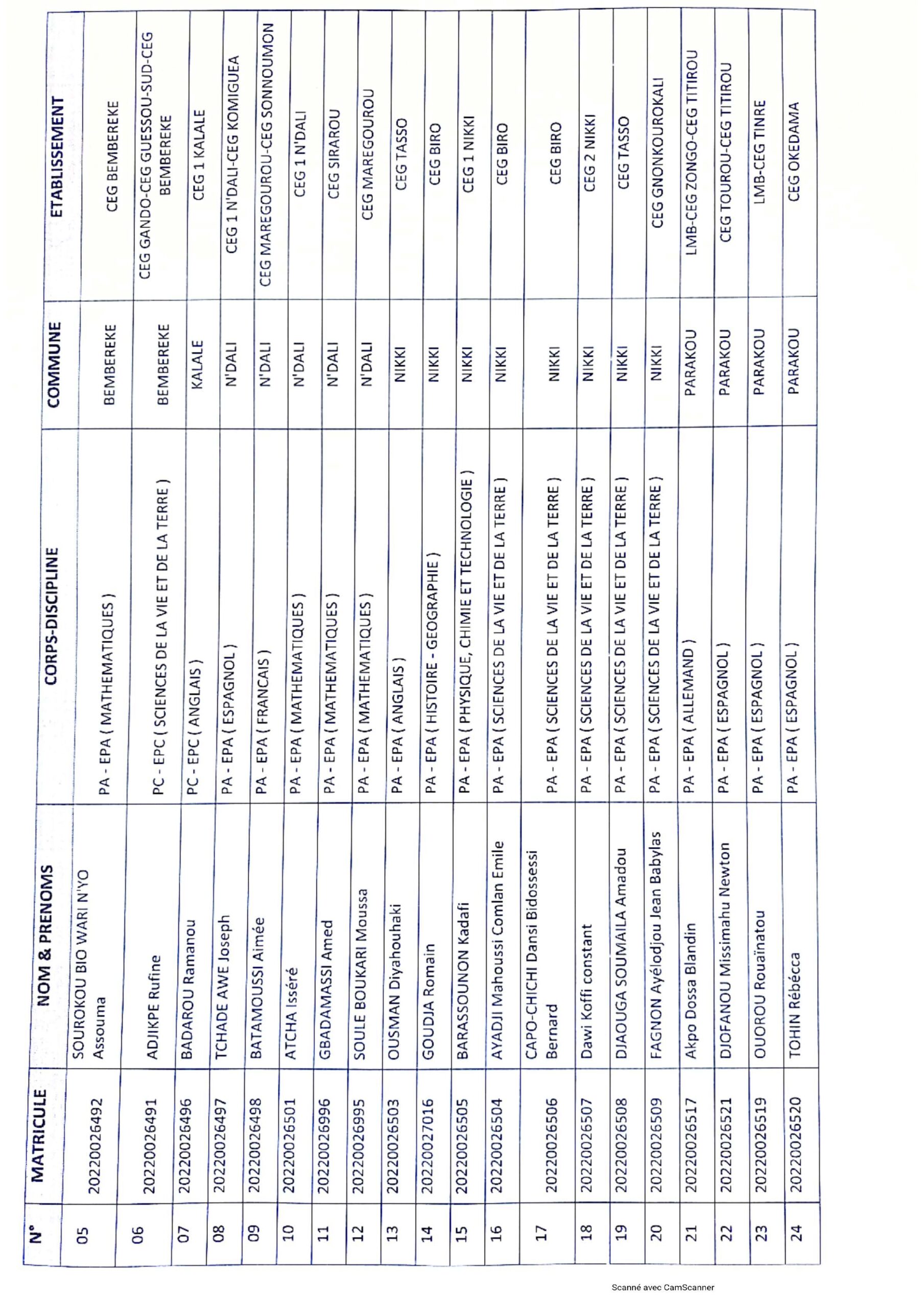 borgou_4_page_2.jpg