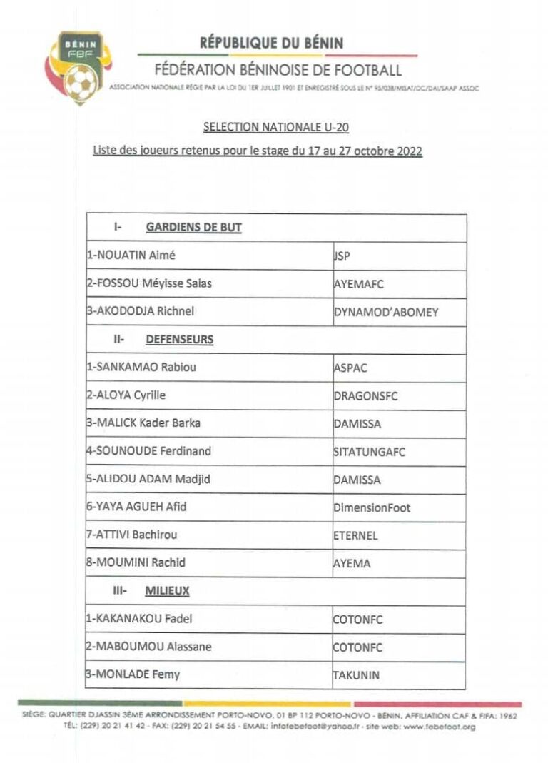 Bénin : voici la liste des 26 joueurs convoqués pour le stage de préparation de la CAN junior 2023