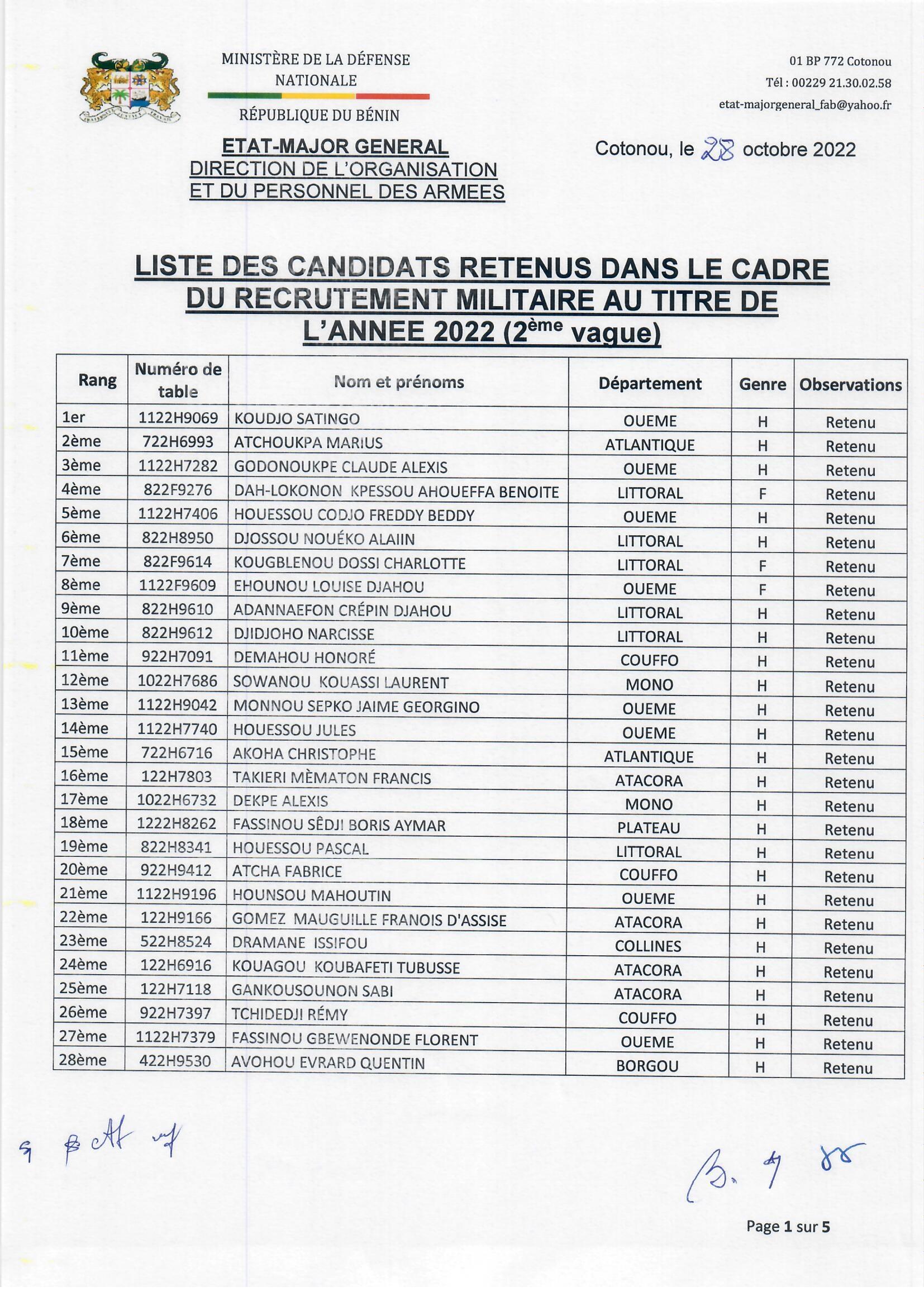 resultat_recrutement_page_02.jpg