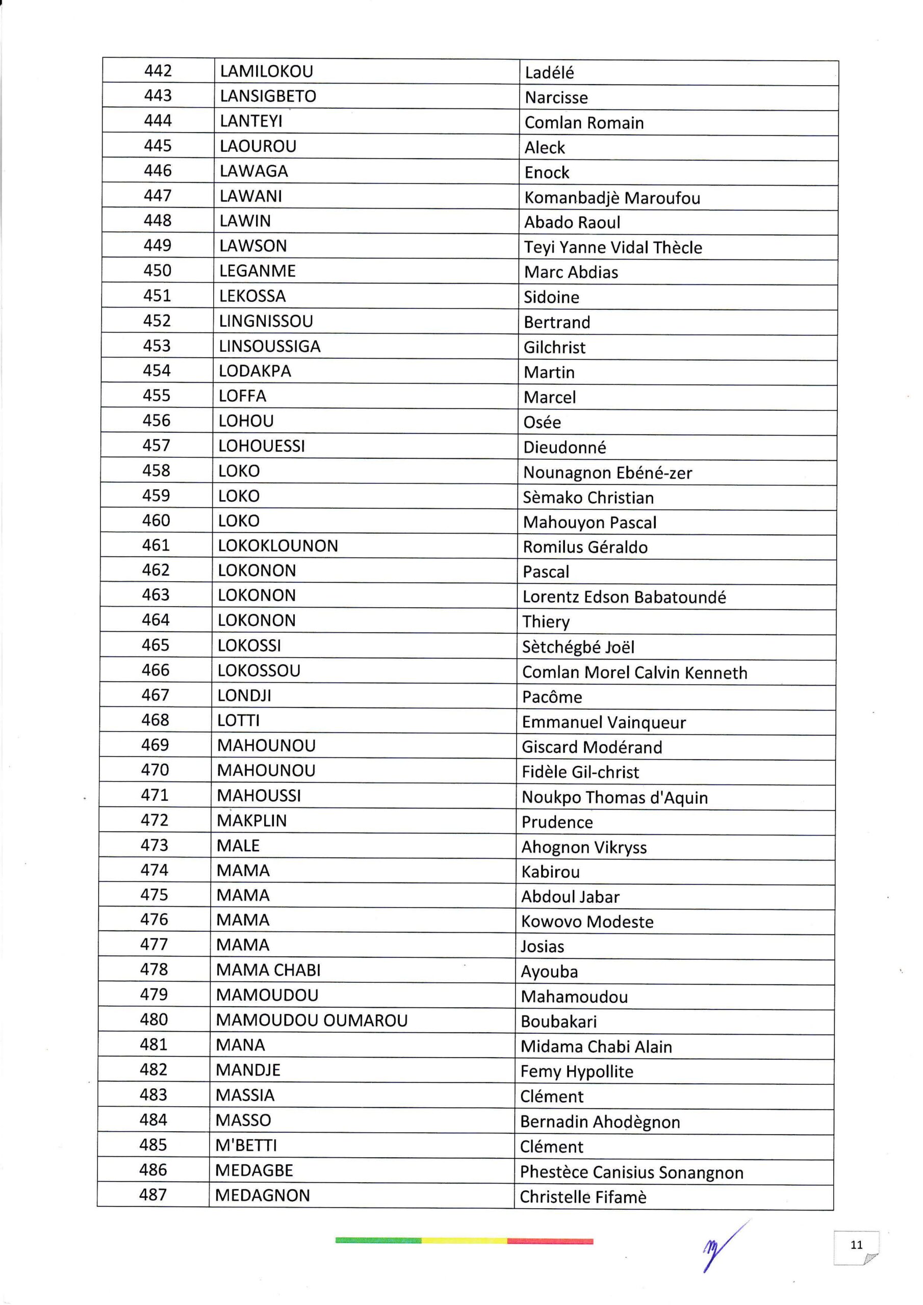 admis_police_1300__page_11.jpg