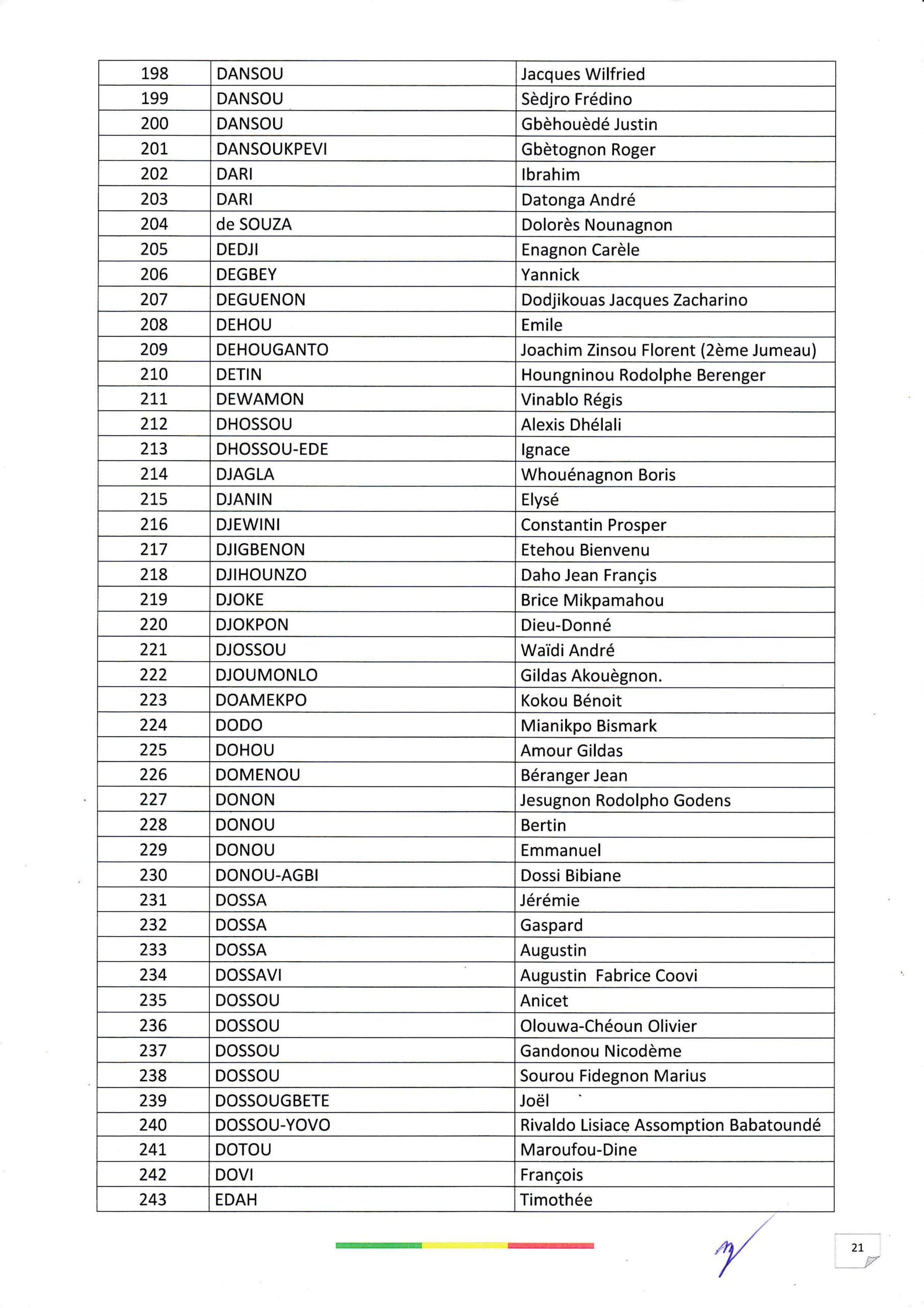 admis_police_1300__page_21.jpg