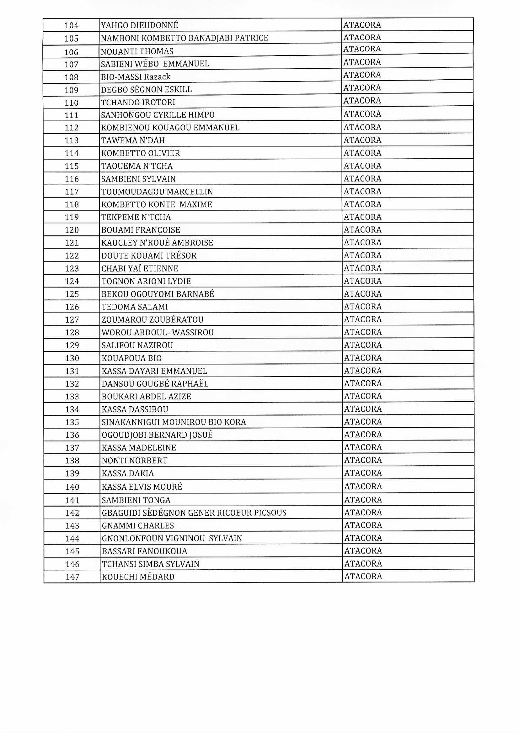 communique-resultat-definitif-mise-formation-2eme-vague-recrutement-militaire-2022_pdf_page_7.jpg