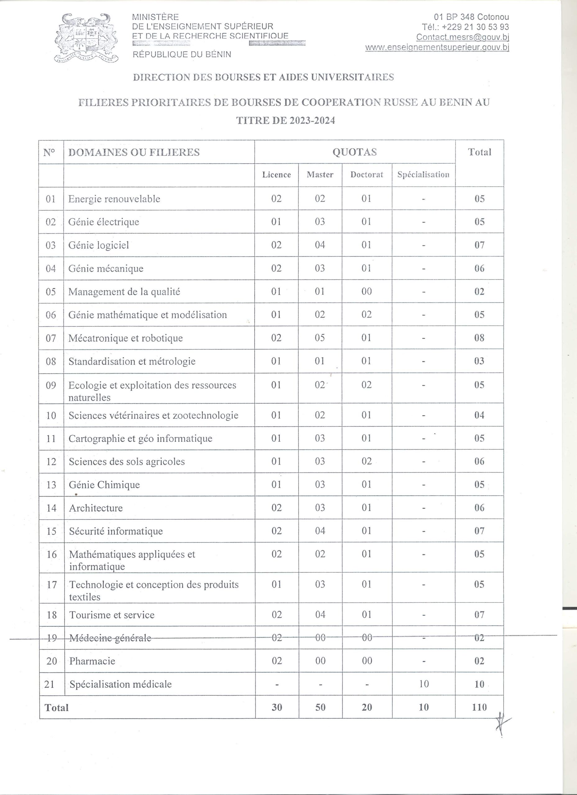 communique_bourse_russe_2023-20240001_page_7.jpg