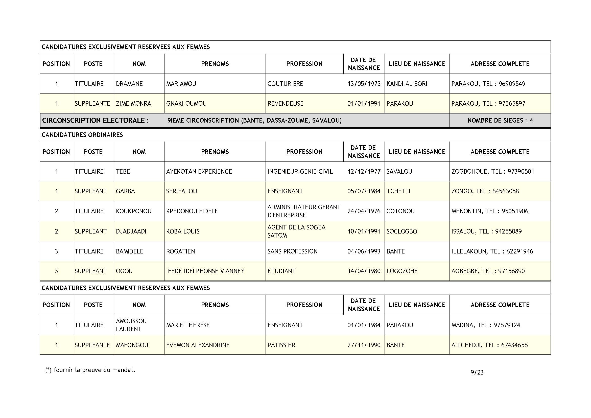 declaration-de-candidatures-m1-mouvement-populaire-de-liberation_page_09.jpg