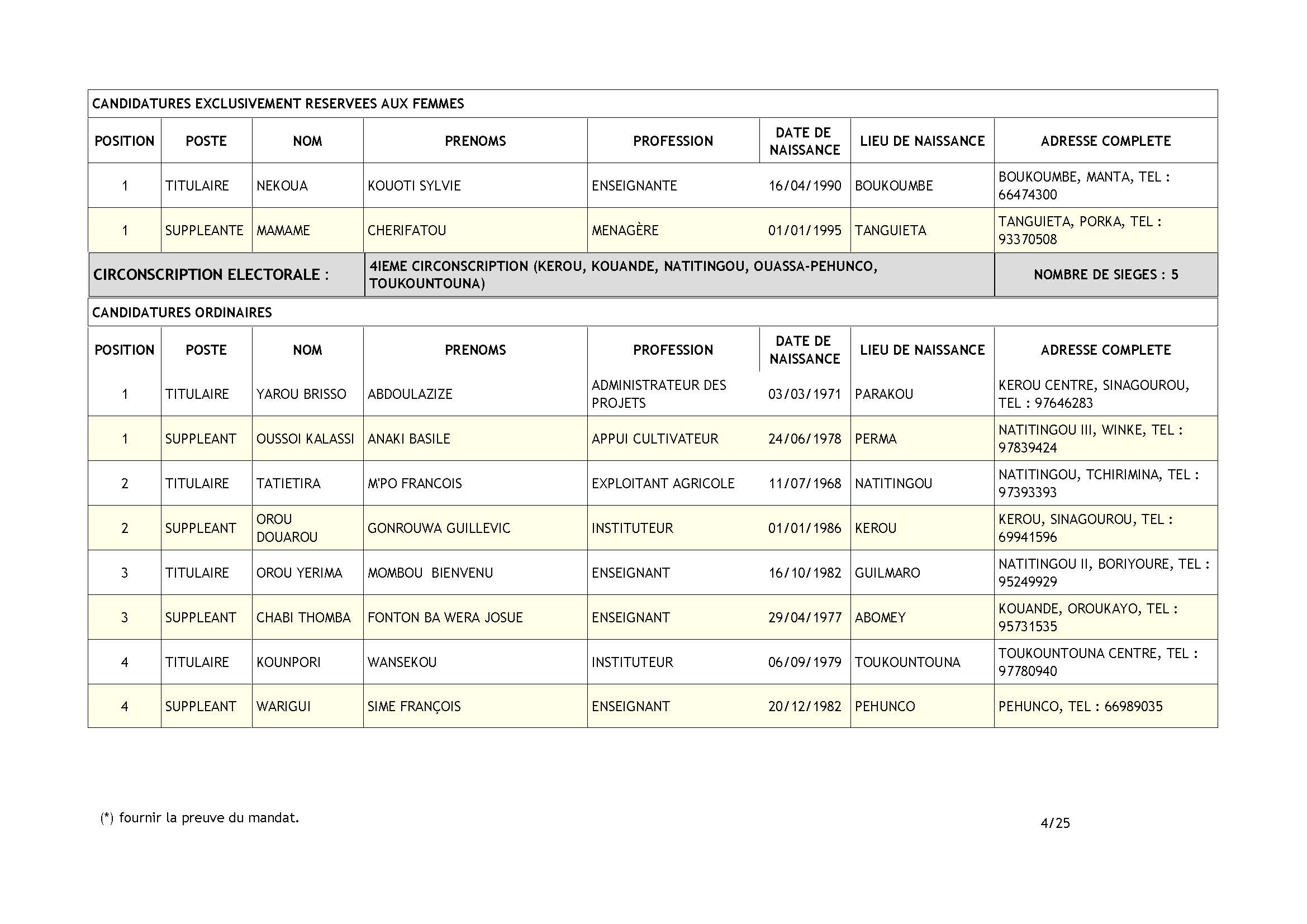 declaration_de_candidatures_fcbe_page_04.jpg