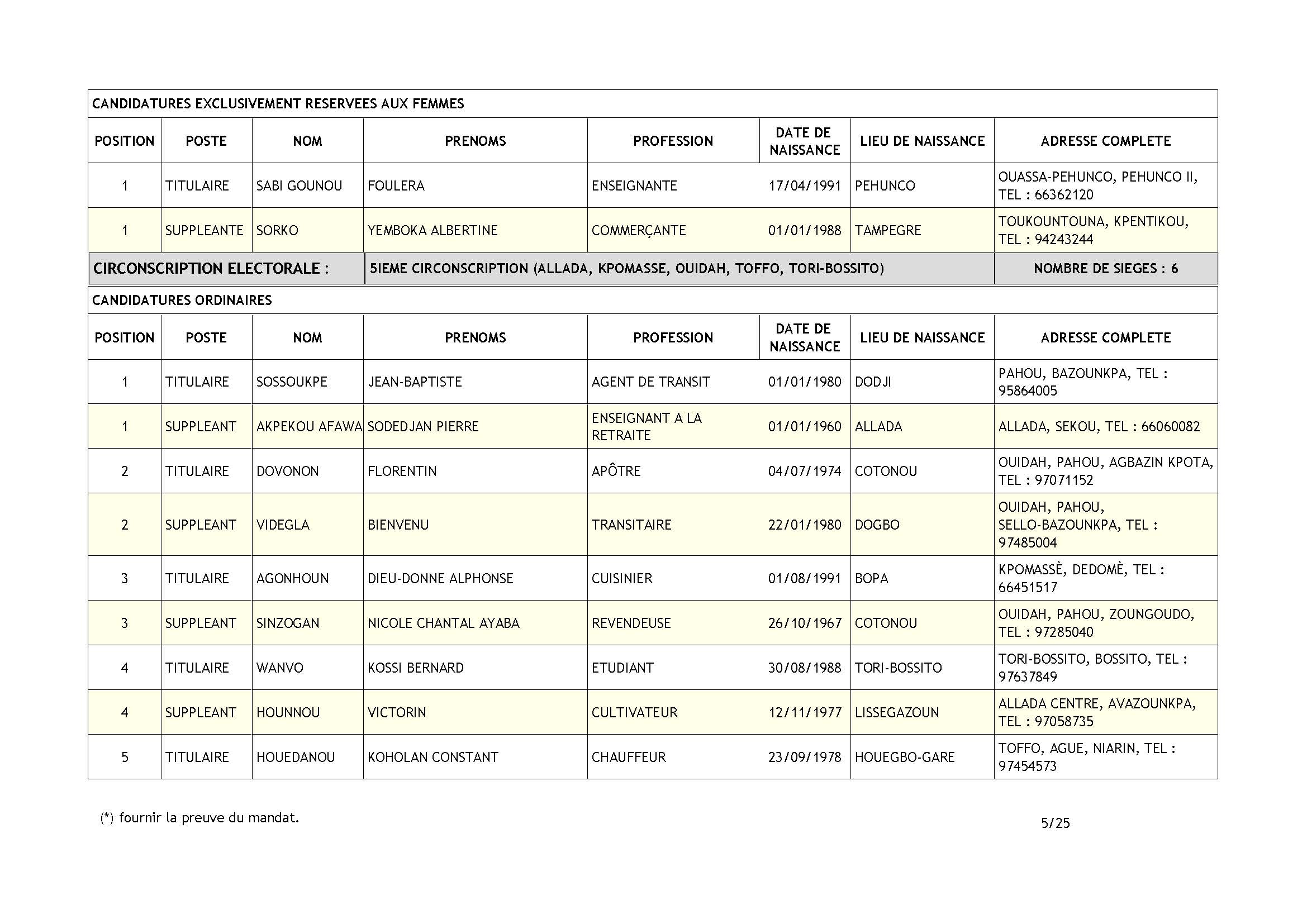 declaration_de_candidatures_fcbe_page_05.jpg