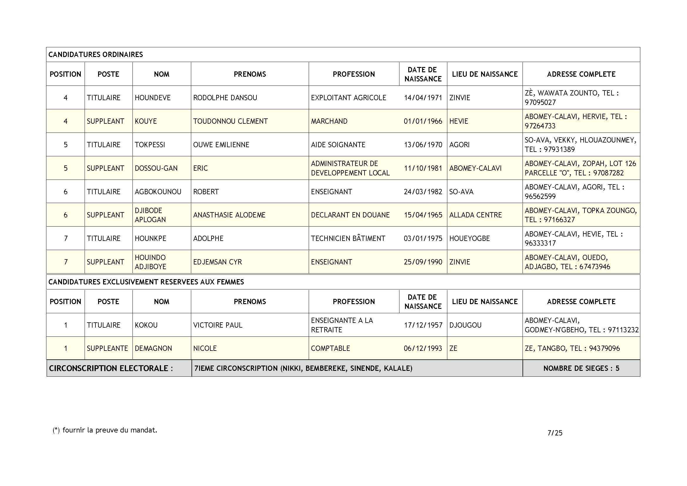 declaration_de_candidatures_fcbe_page_07.jpg