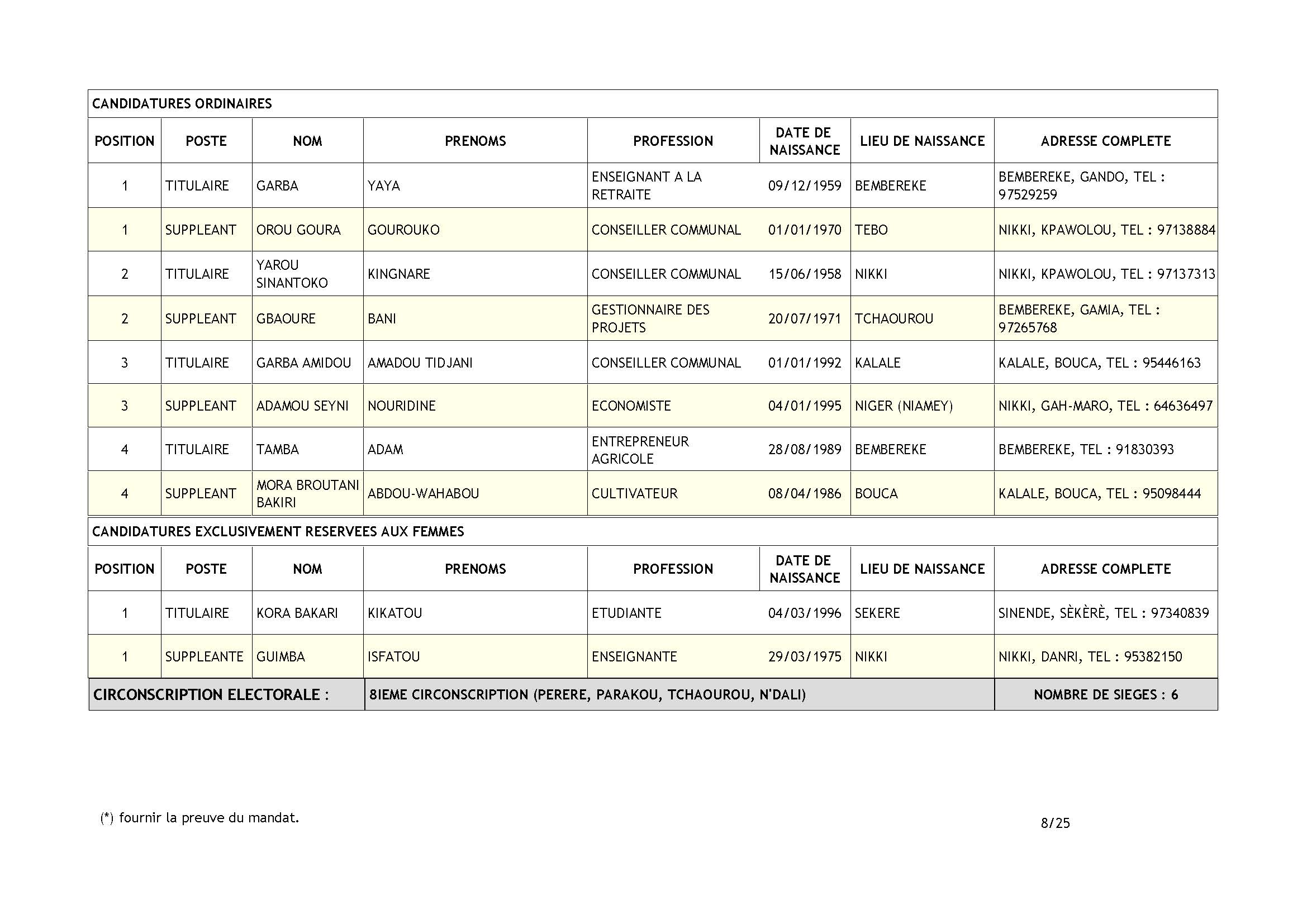 declaration_de_candidatures_fcbe_page_08.jpg