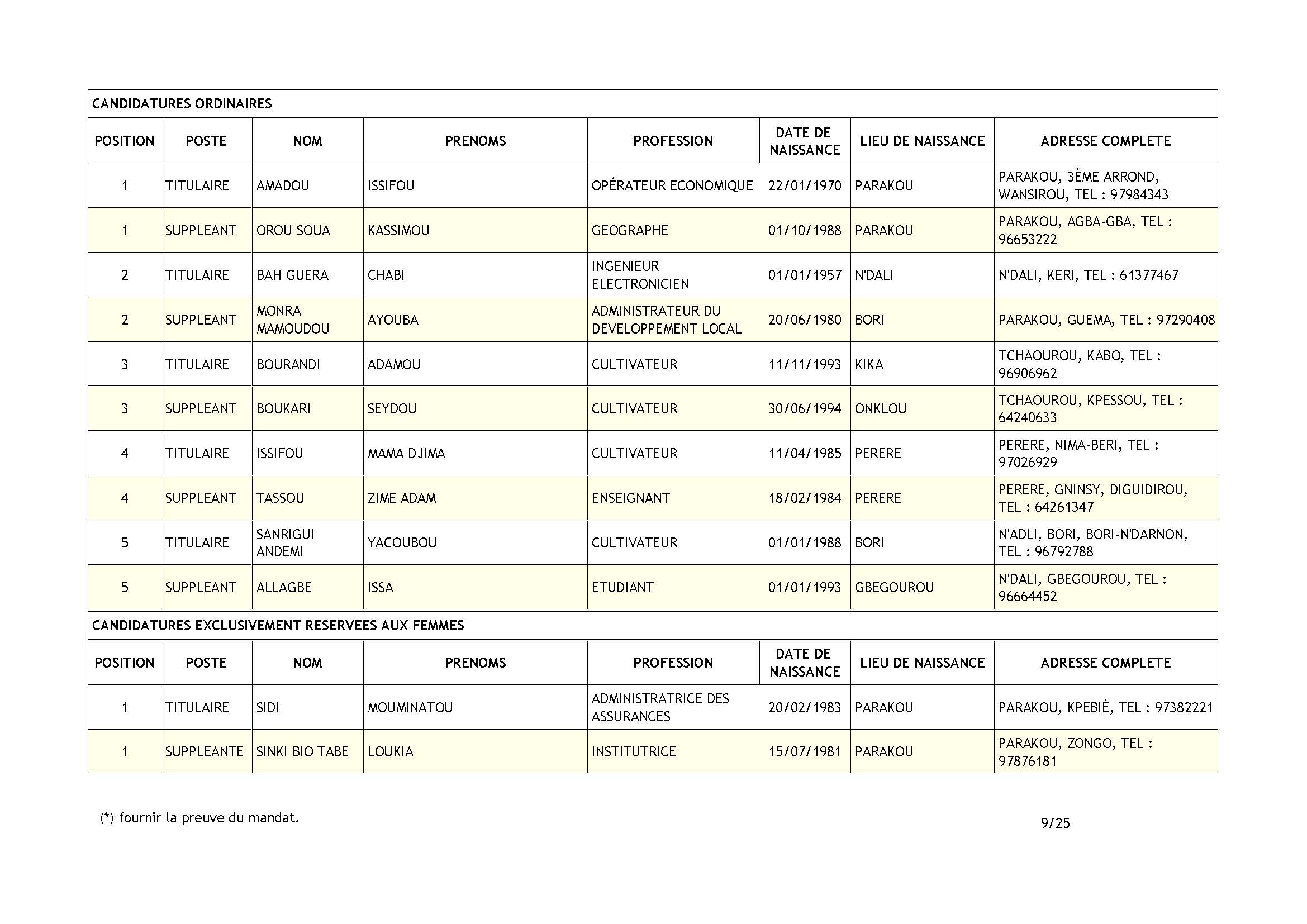declaration_de_candidatures_fcbe_page_09.jpg
