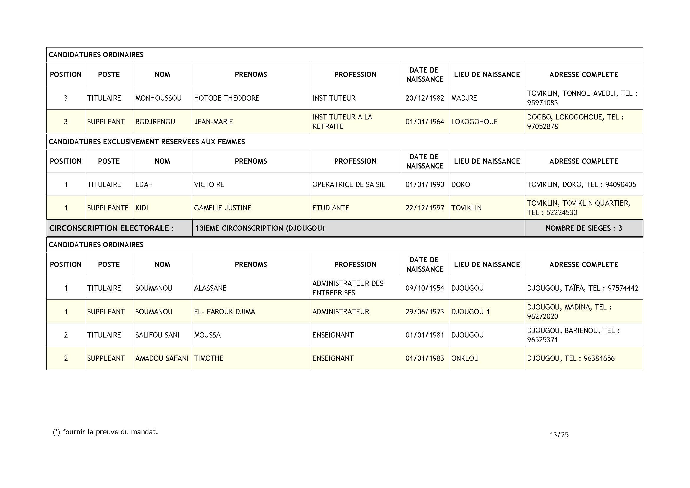 declaration_de_candidatures_fcbe_page_13.jpg