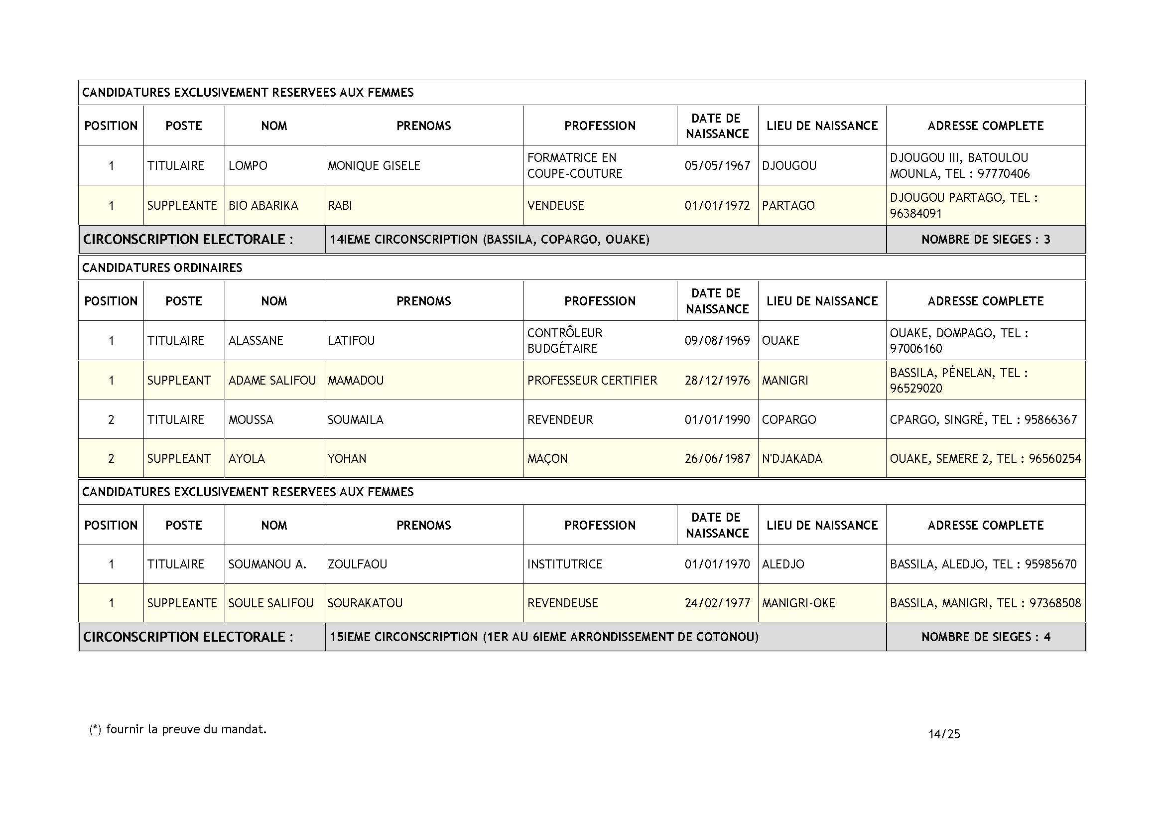 declaration_de_candidatures_fcbe_page_14.jpg