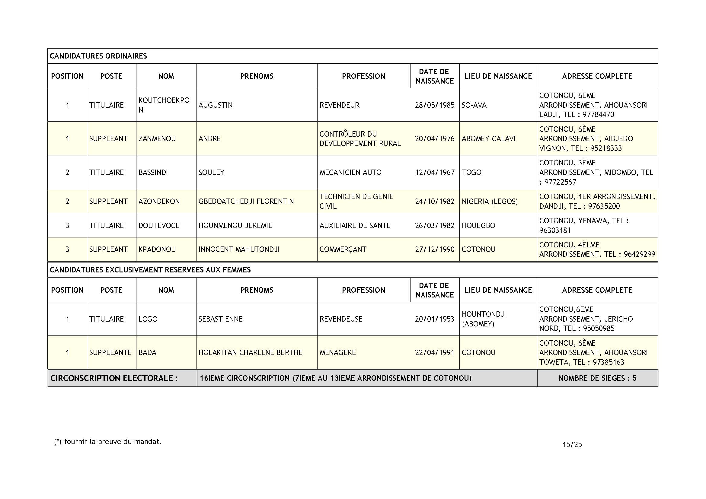 declaration_de_candidatures_fcbe_page_15.jpg