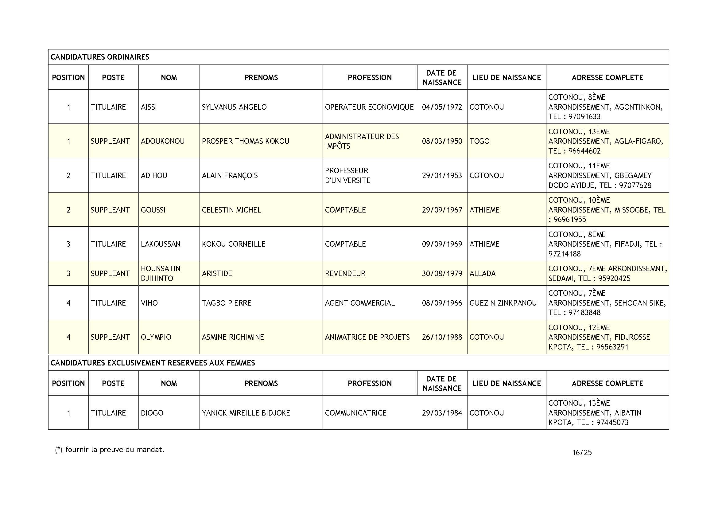 declaration_de_candidatures_fcbe_page_16.jpg