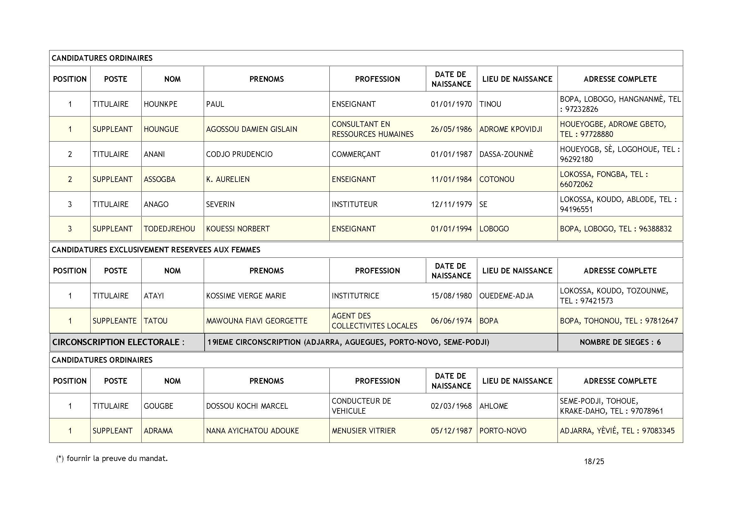 declaration_de_candidatures_fcbe_page_18.jpg