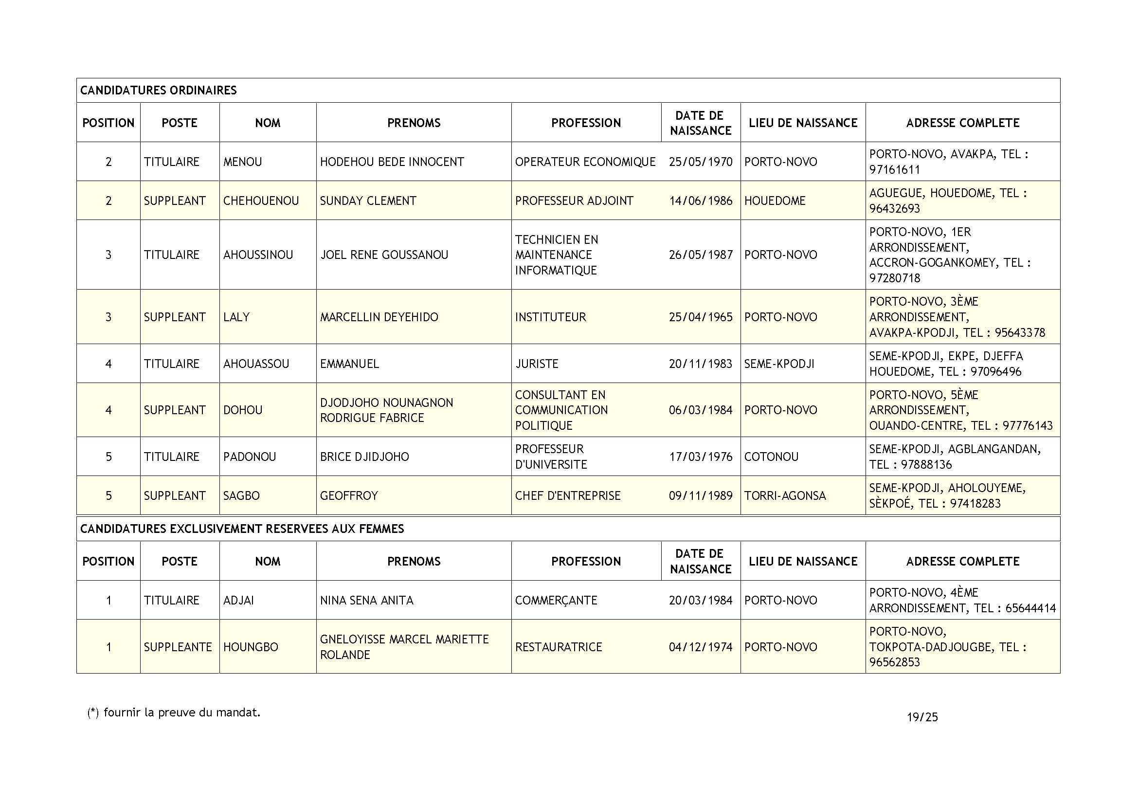 declaration_de_candidatures_fcbe_page_19.jpg