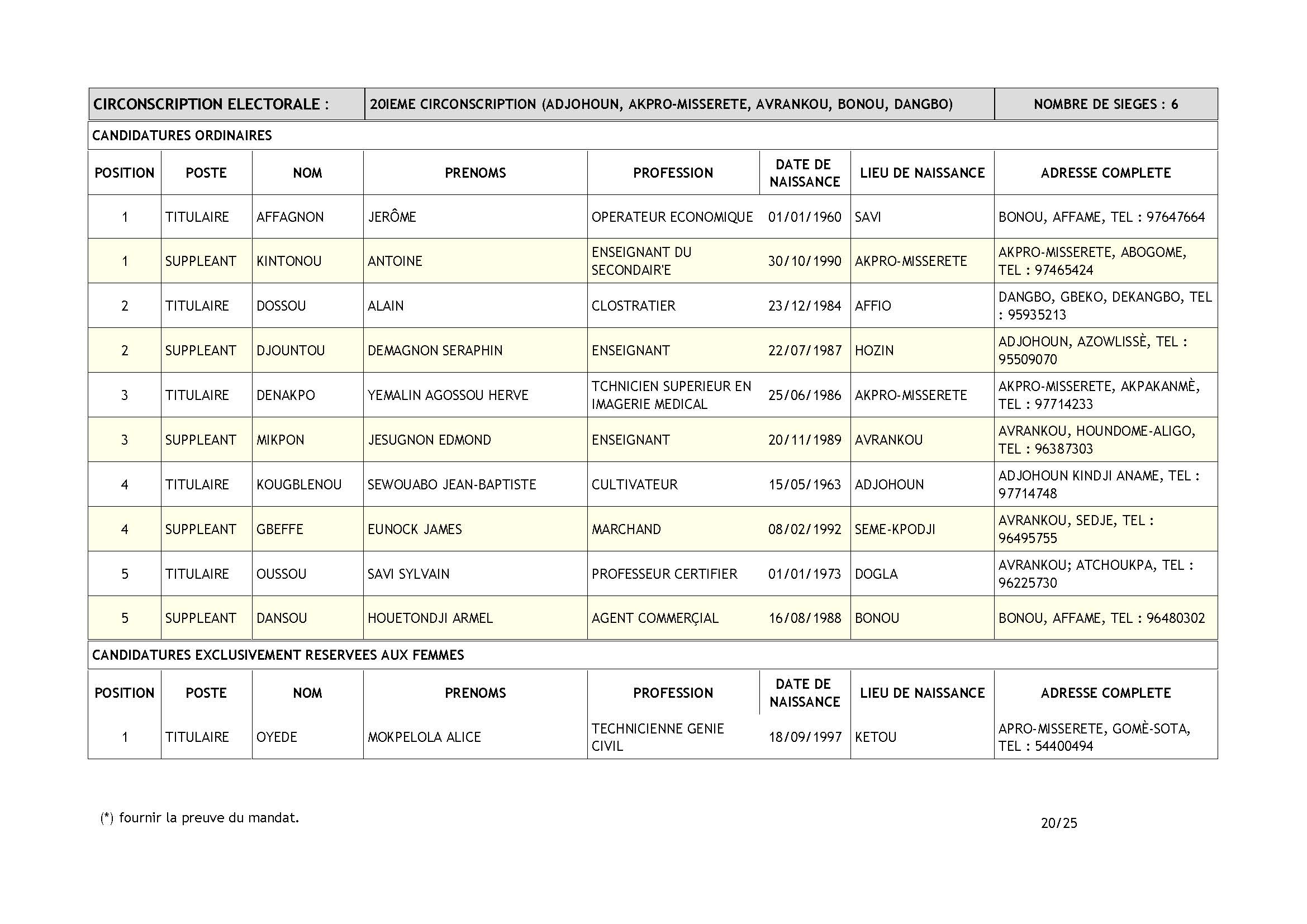 declaration_de_candidatures_fcbe_page_20.jpg