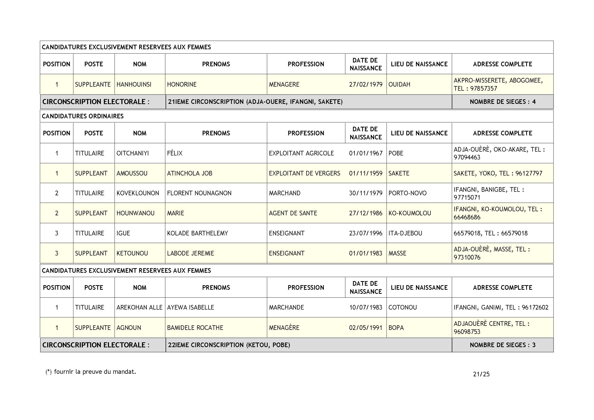 declaration_de_candidatures_fcbe_page_21.jpg