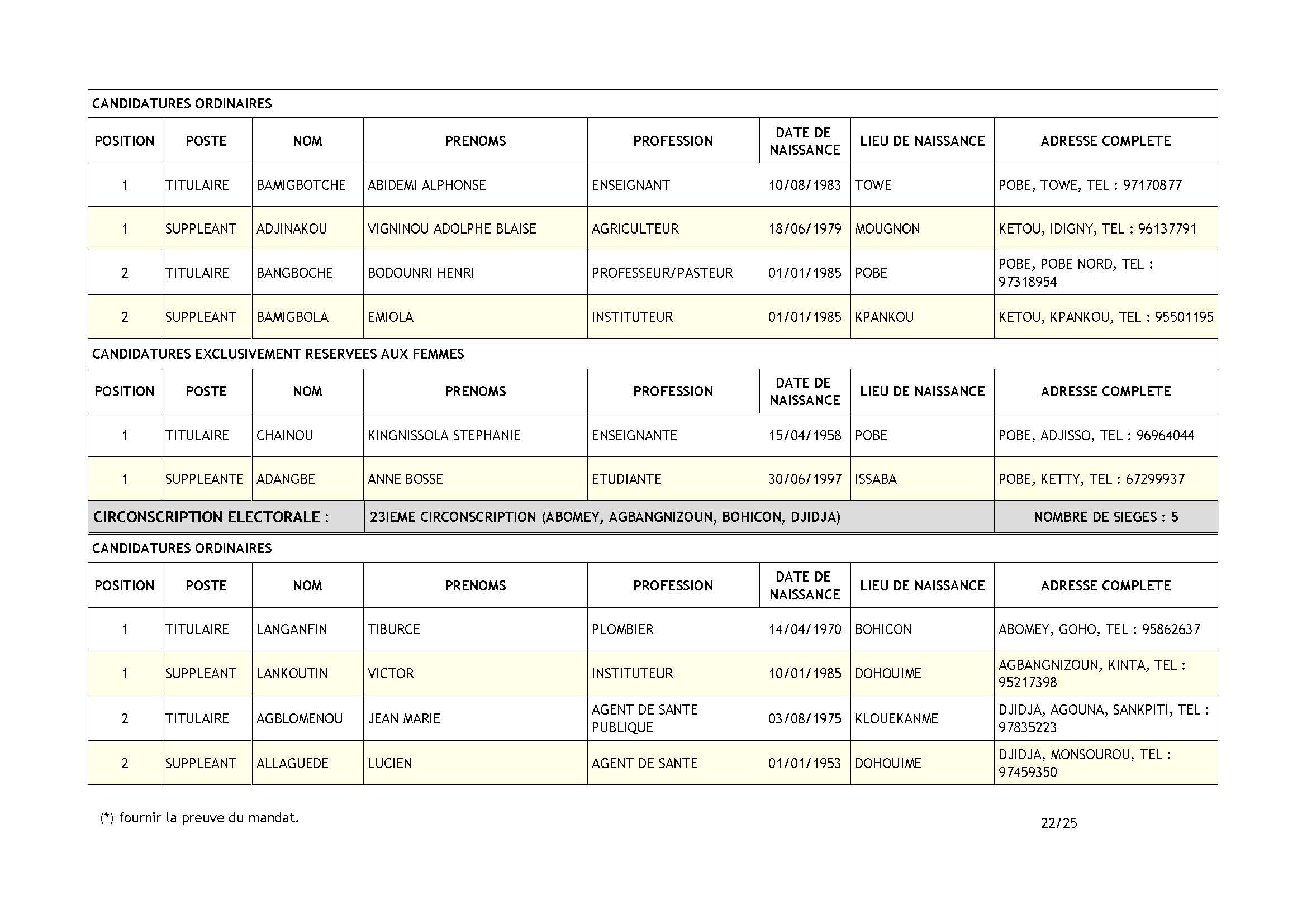 declaration_de_candidatures_fcbe_page_22.jpg