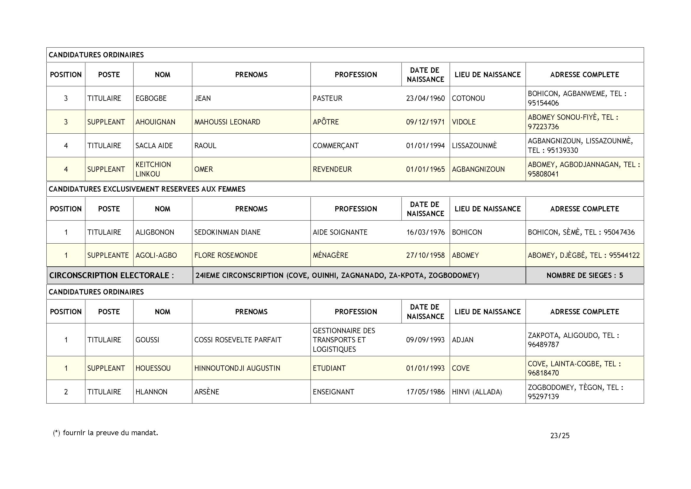 declaration_de_candidatures_fcbe_page_23.jpg