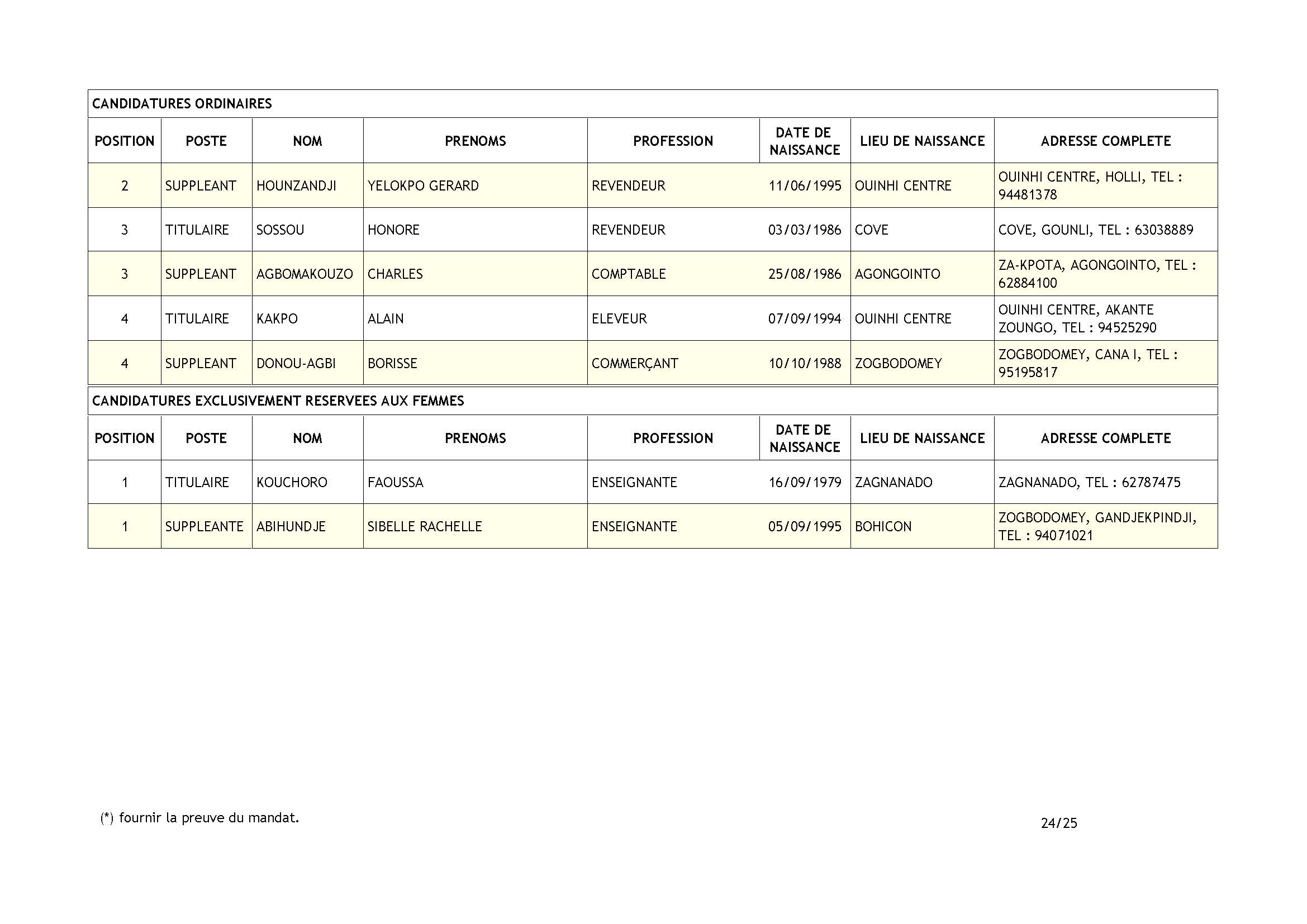 declaration_de_candidatures_fcbe_page_24.jpg