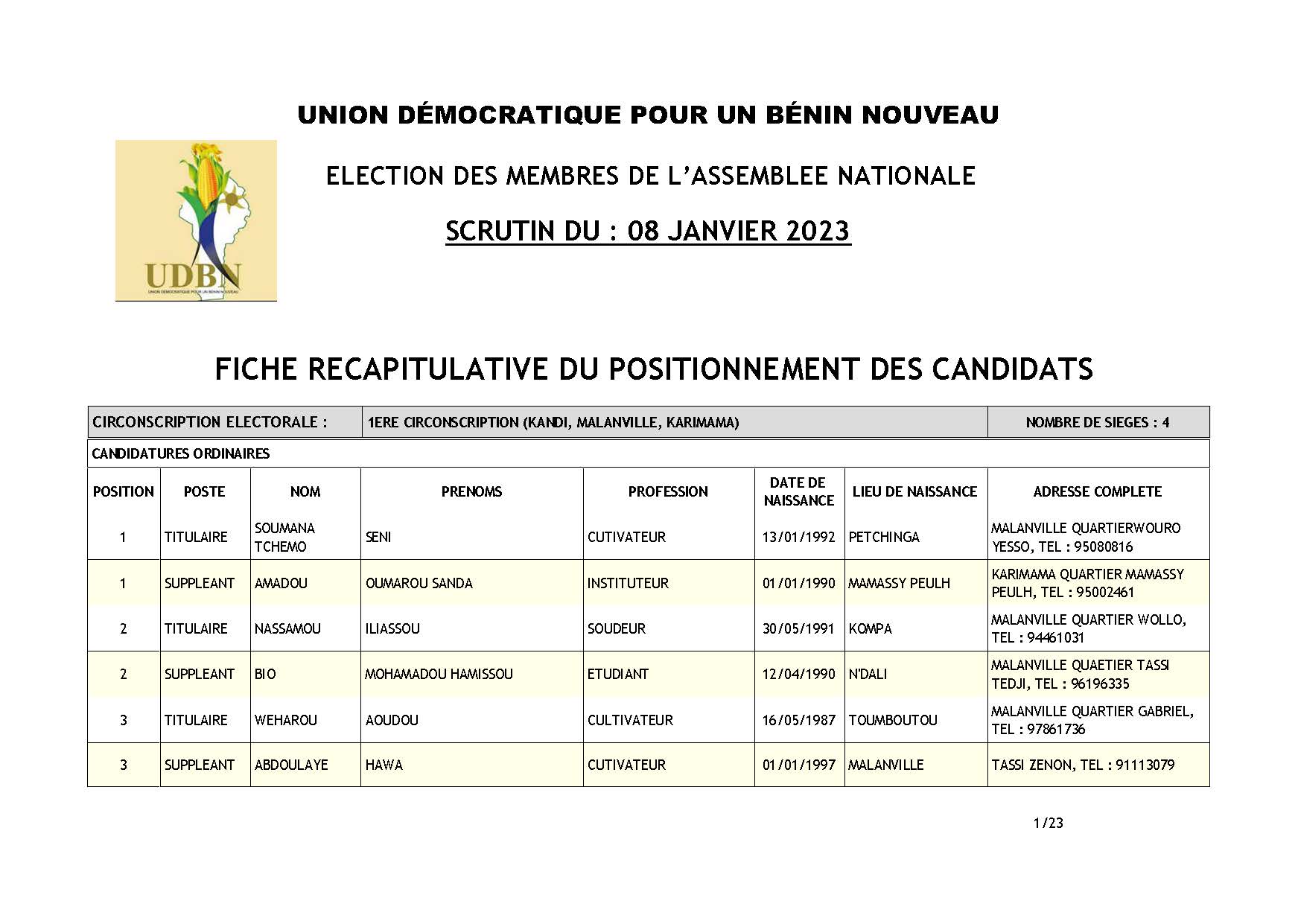 udbnp_page_01.jpg
