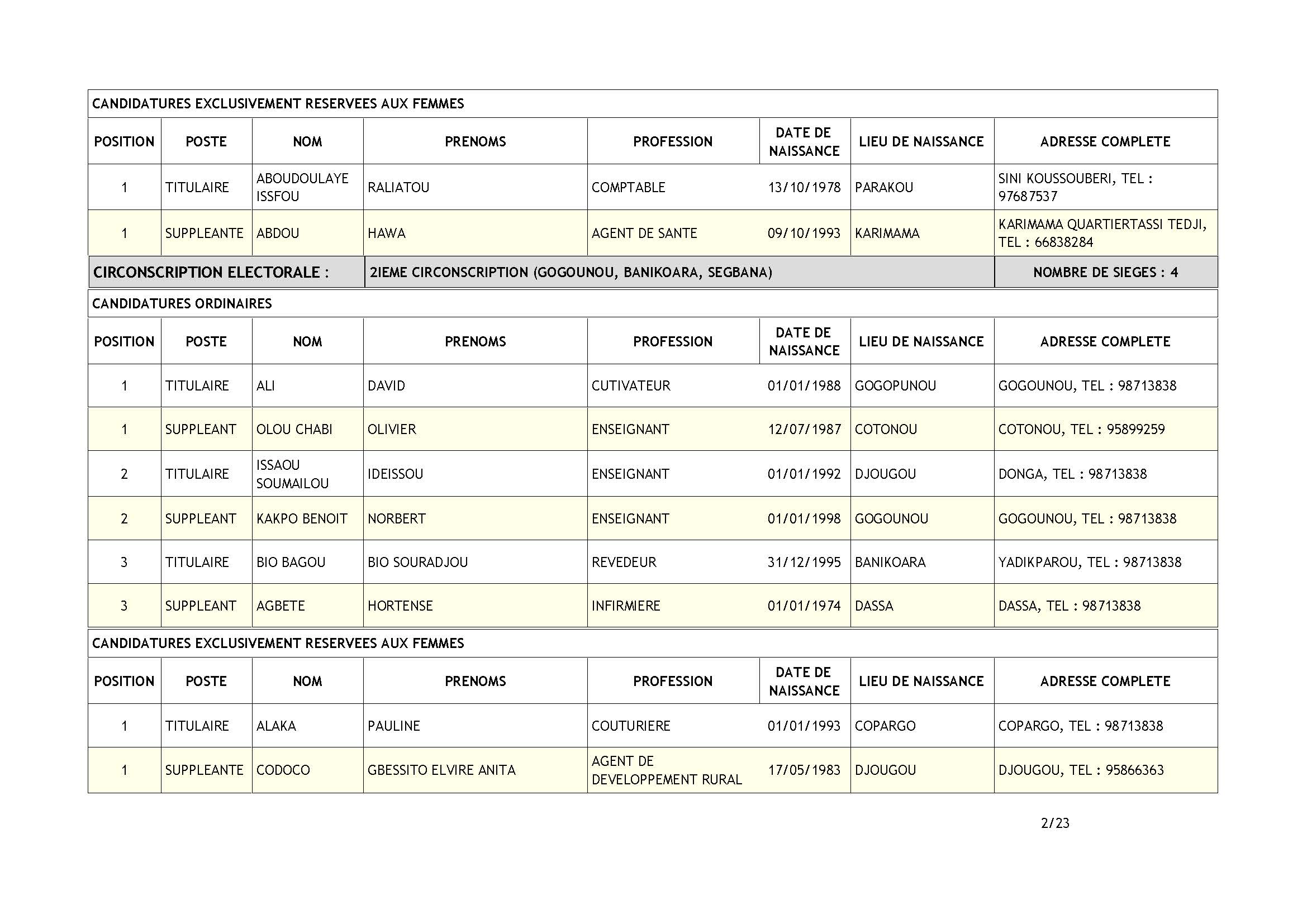 udbnp_page_02.jpg