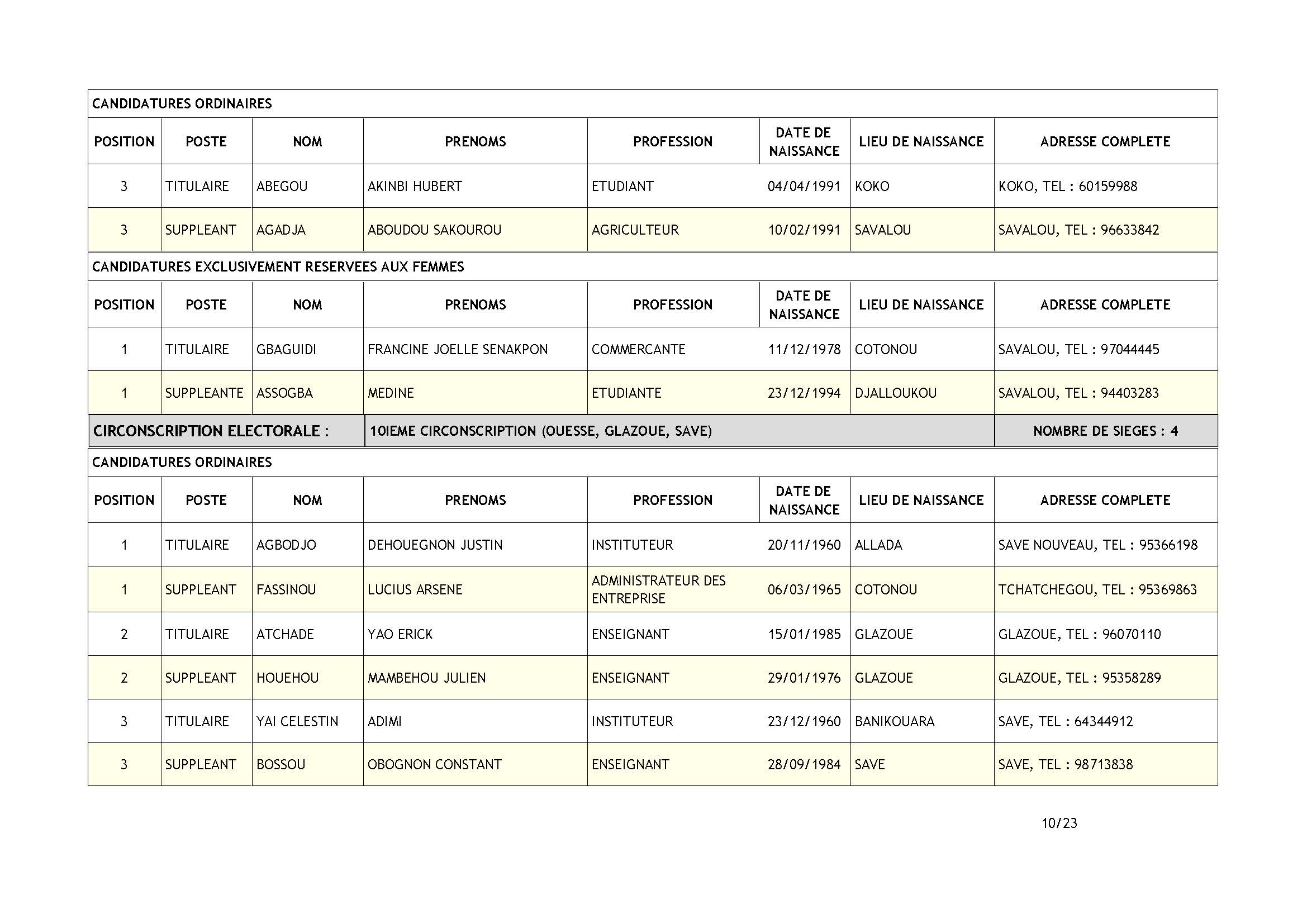 udbnp_page_10.jpg