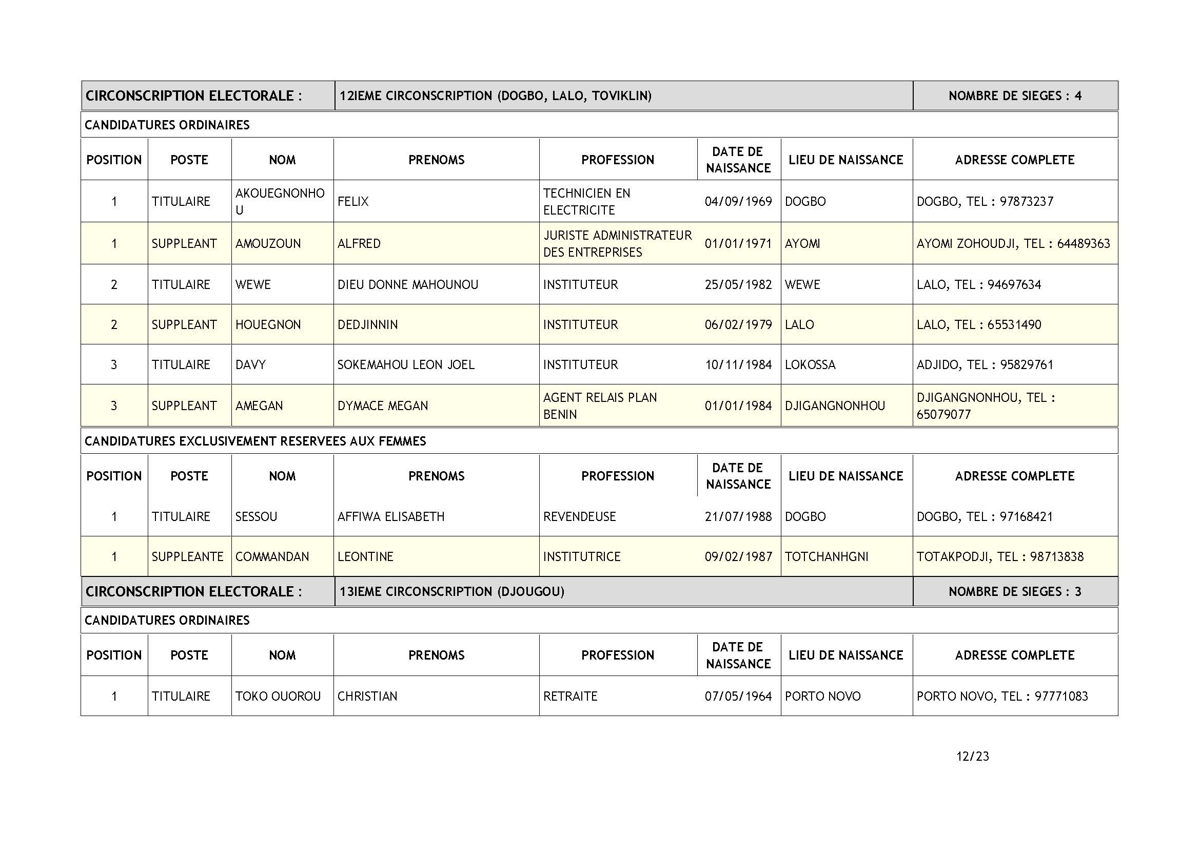 udbnp_page_12.jpg