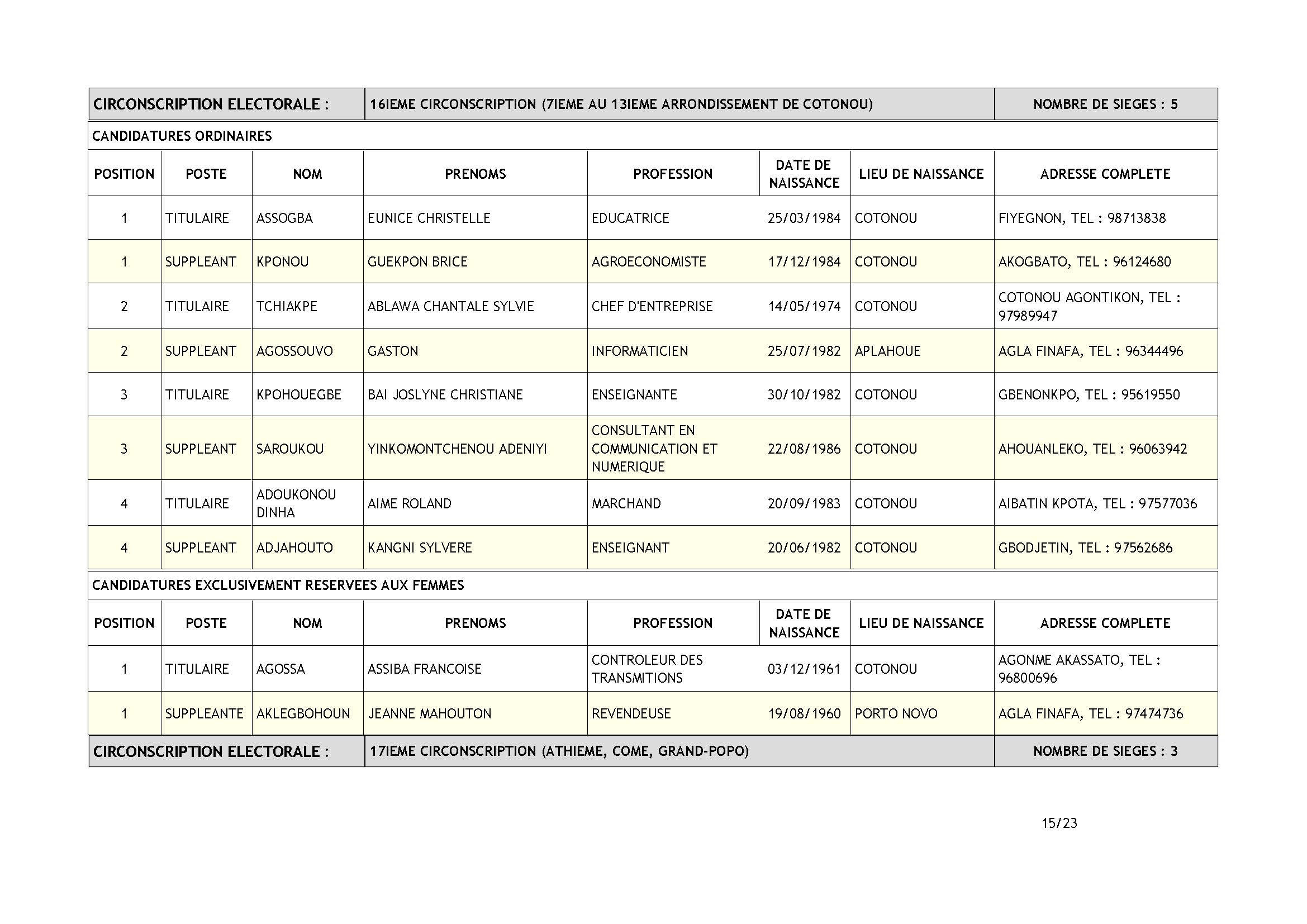 udbnp_page_15.jpg