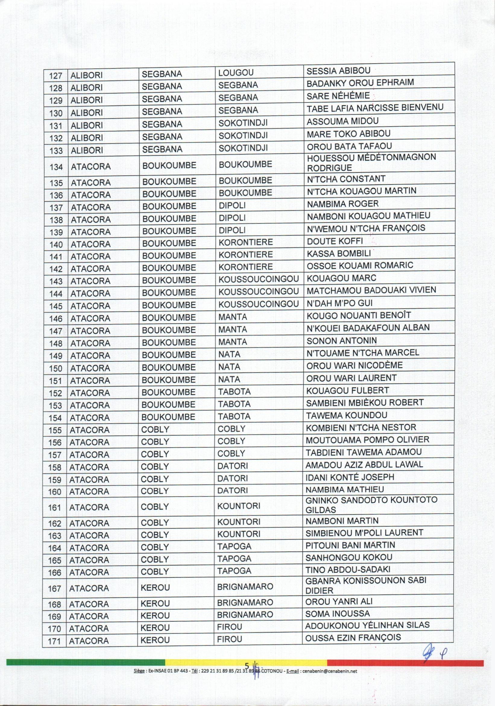 decision_no88_portant_nomination_et_attributions_des_aca_page_05.jpg