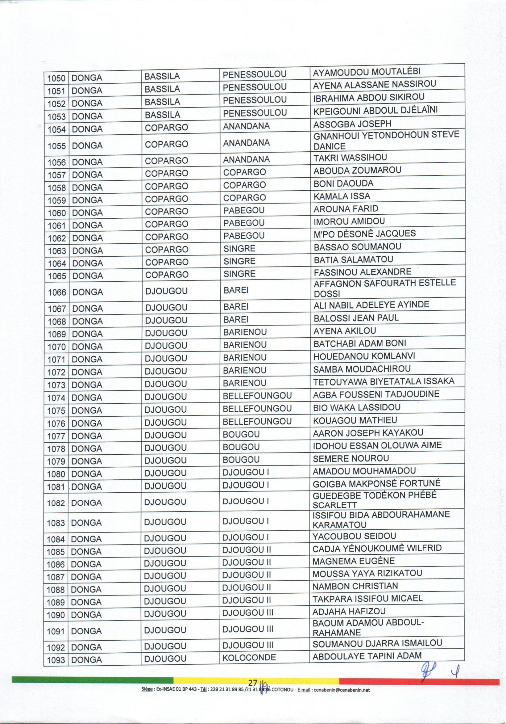 decision_no88_portant_nomination_et_attributions_des_aca_page_27.jpg