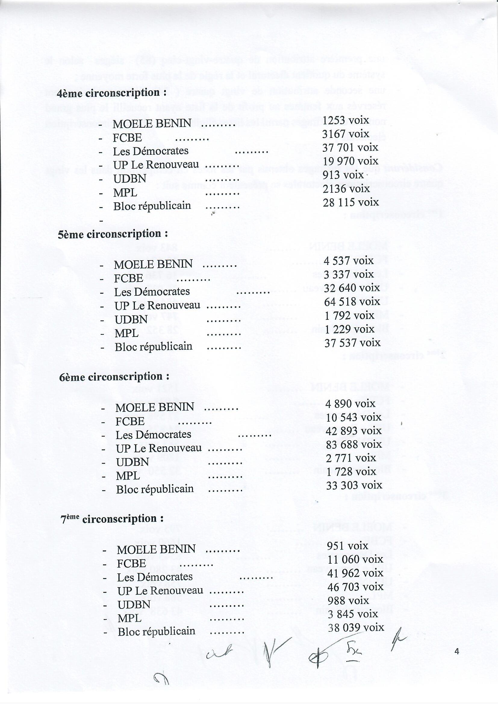 cour_resultats_definitifs_legislatives_2023_page_04.jpg