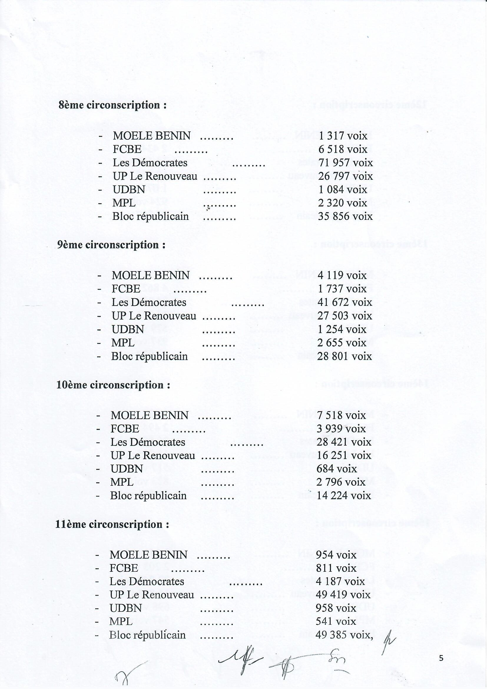 cour_resultats_definitifs_legislatives_2023_page_05.jpg