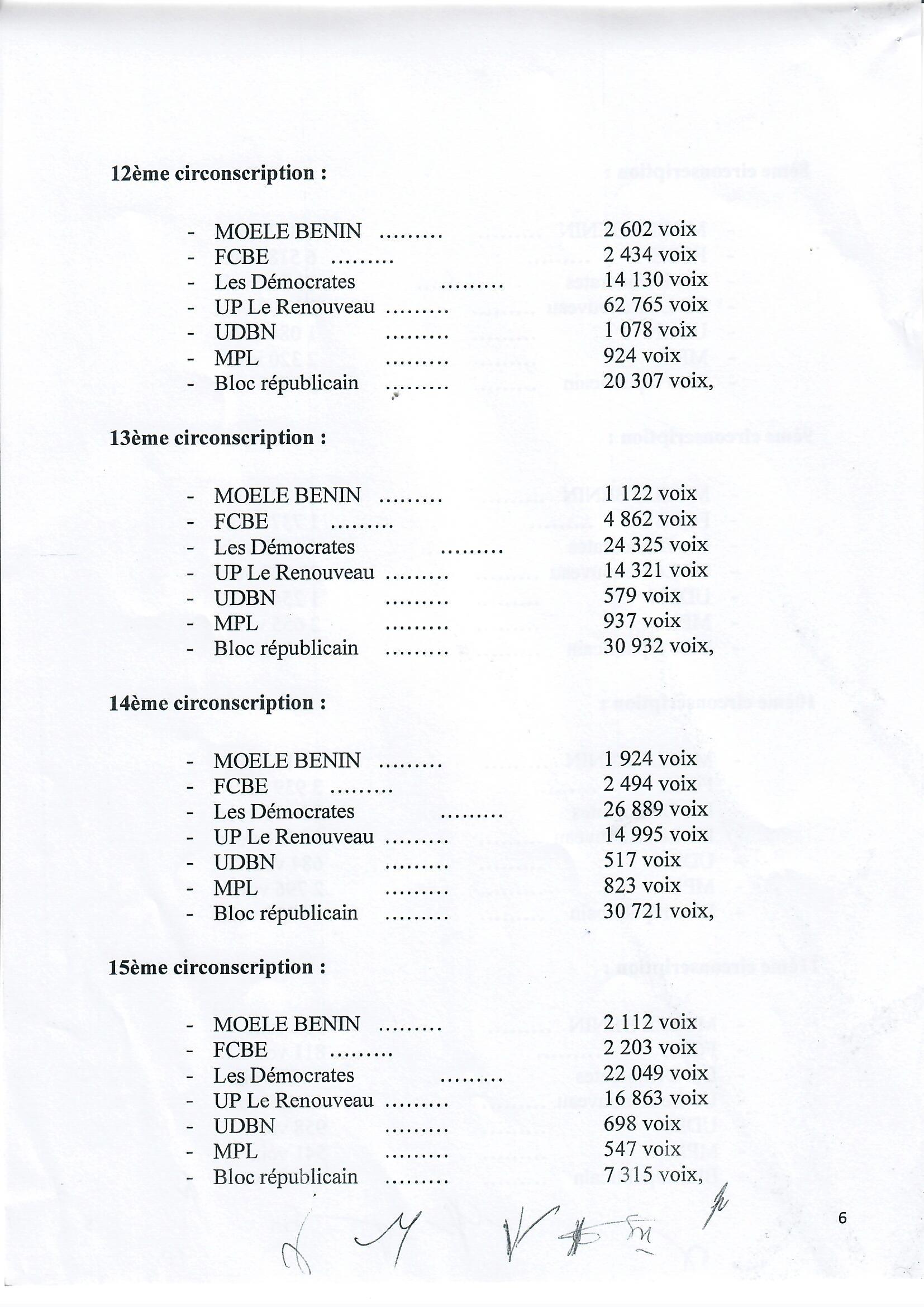 cour_resultats_definitifs_legislatives_2023_page_06.jpg
